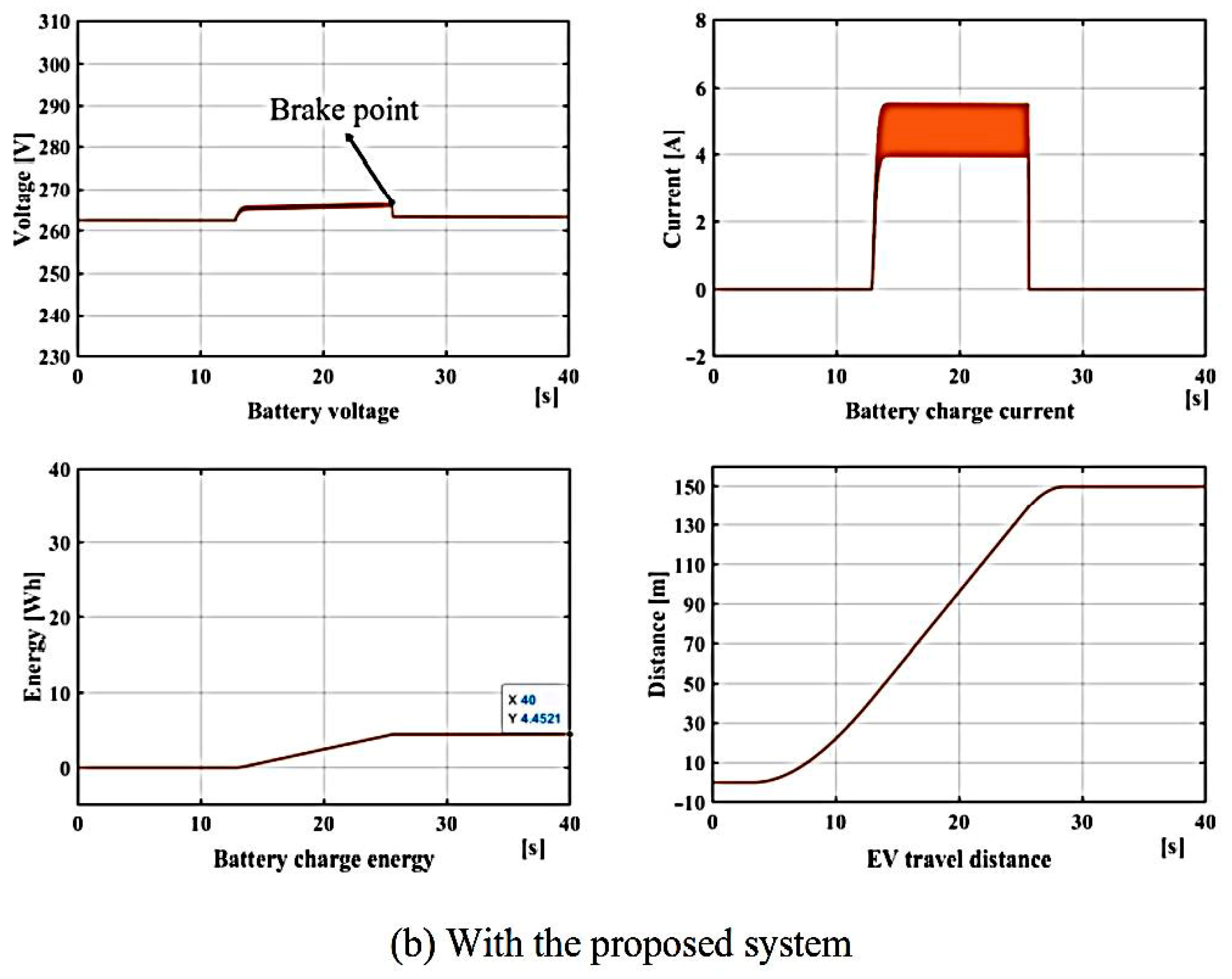 Energies 16 00729 g010b