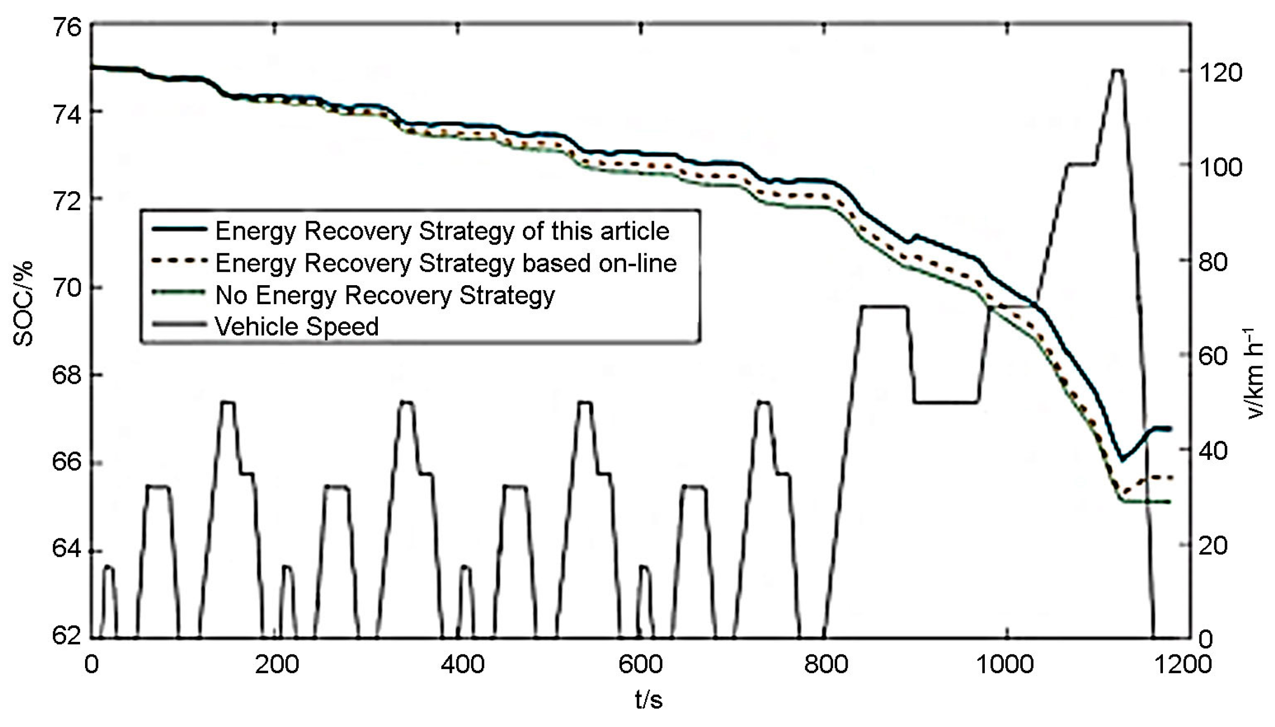Energies 16 00729 g011