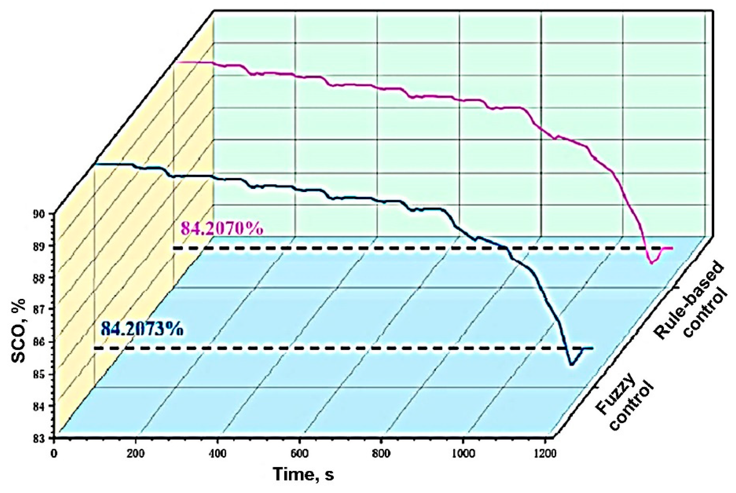Energies 16 00729 g013