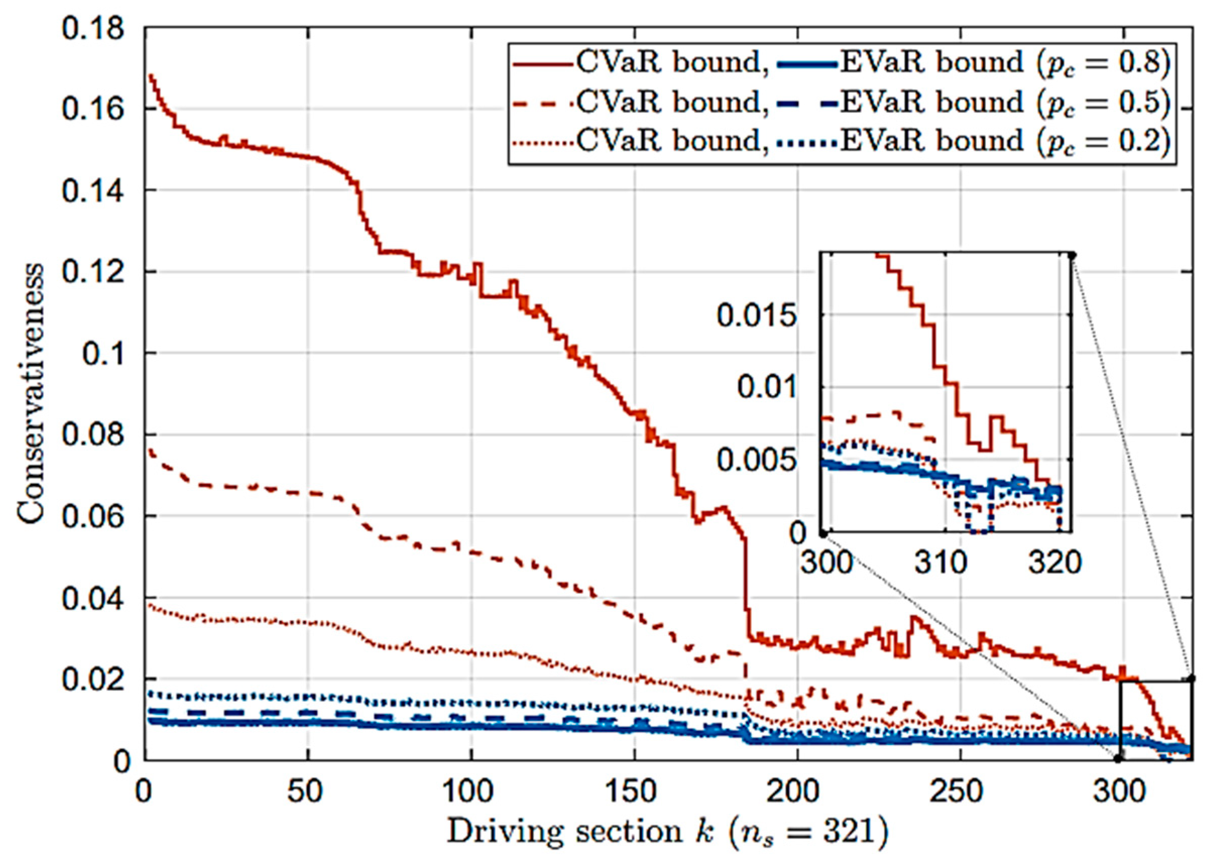 Energies 16 00729 g014