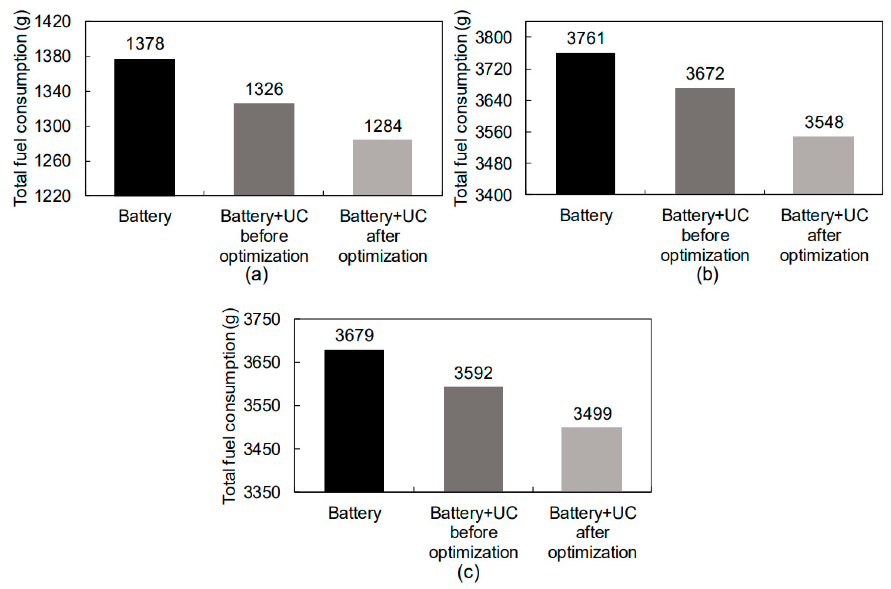 Energies 16 00729 g017