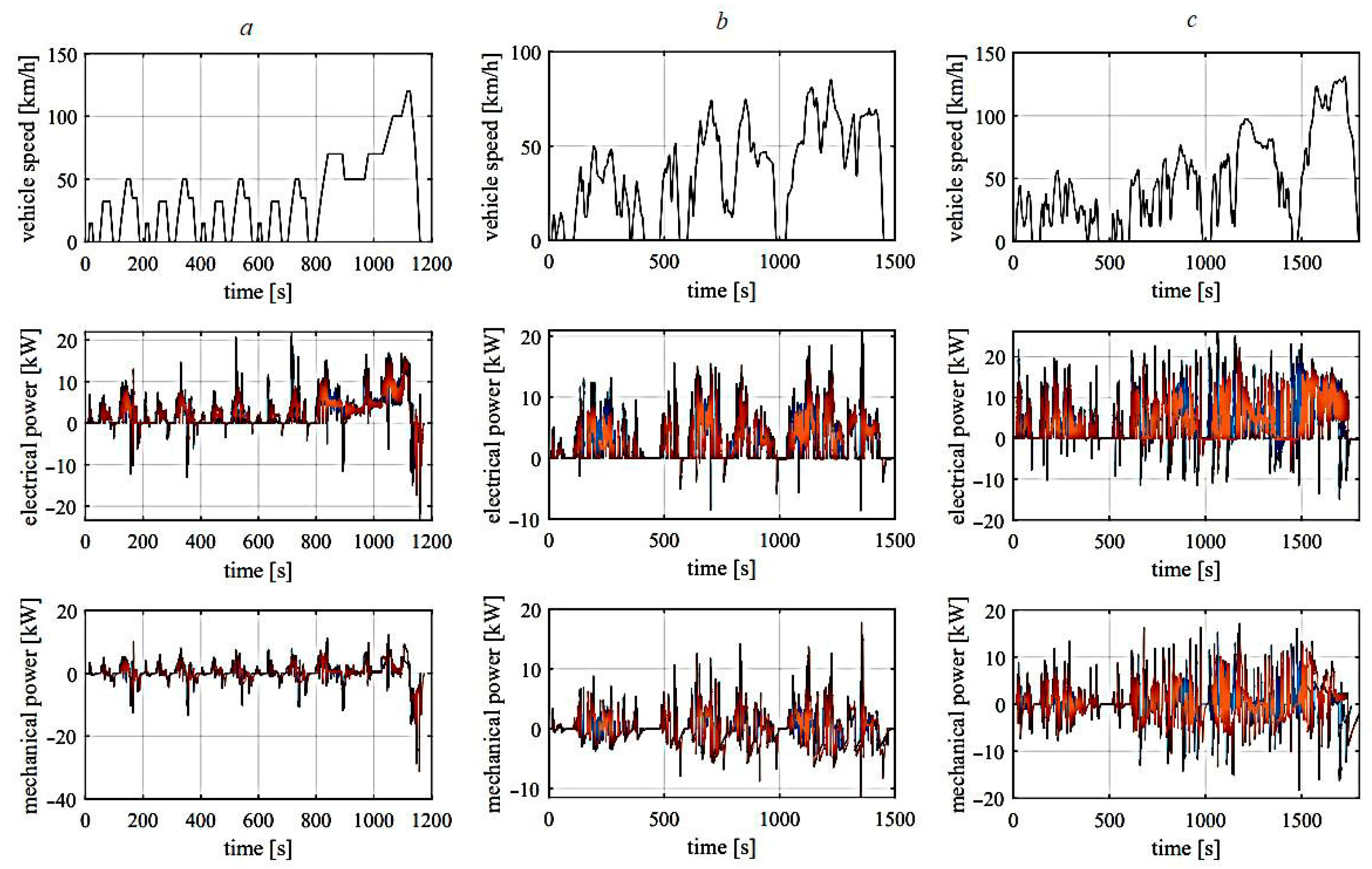 Energies 16 00729 g018