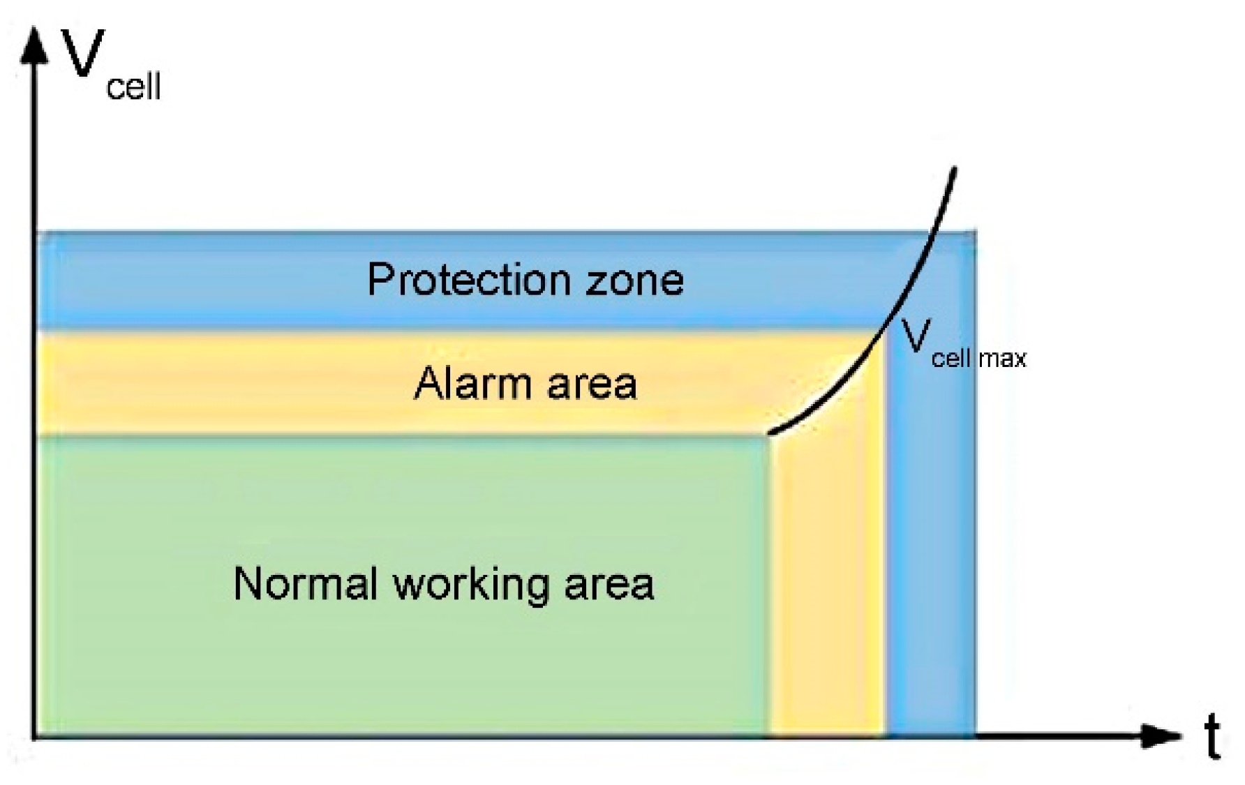 Energies 16 00729 g019