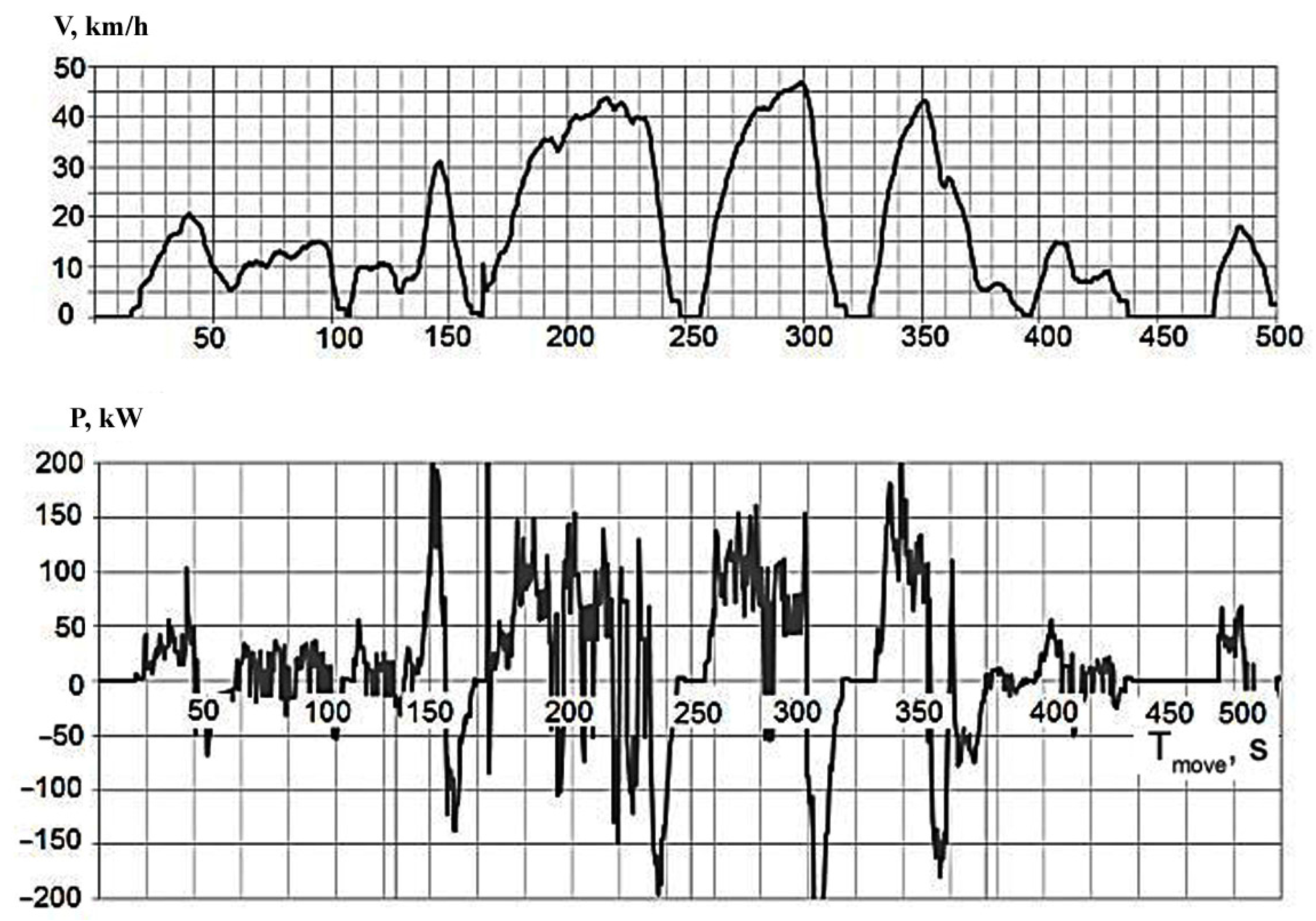 Energies 16 00729 g020