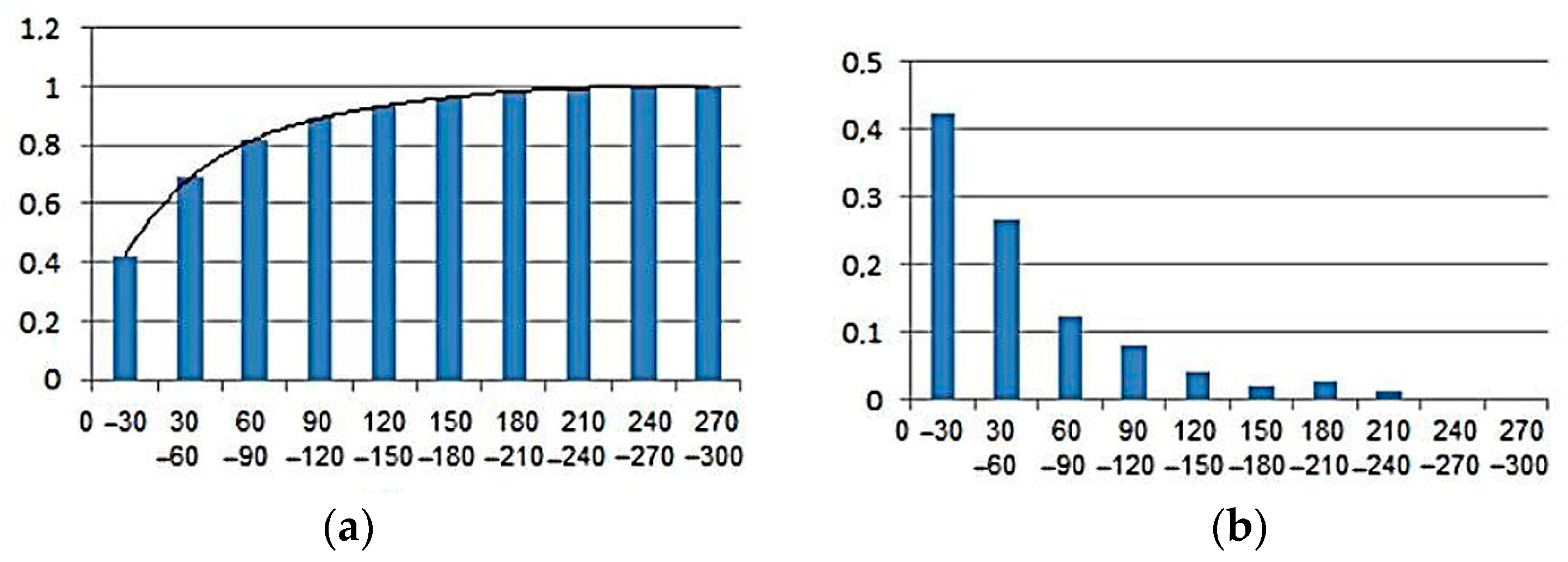 Energies 16 00729 g021