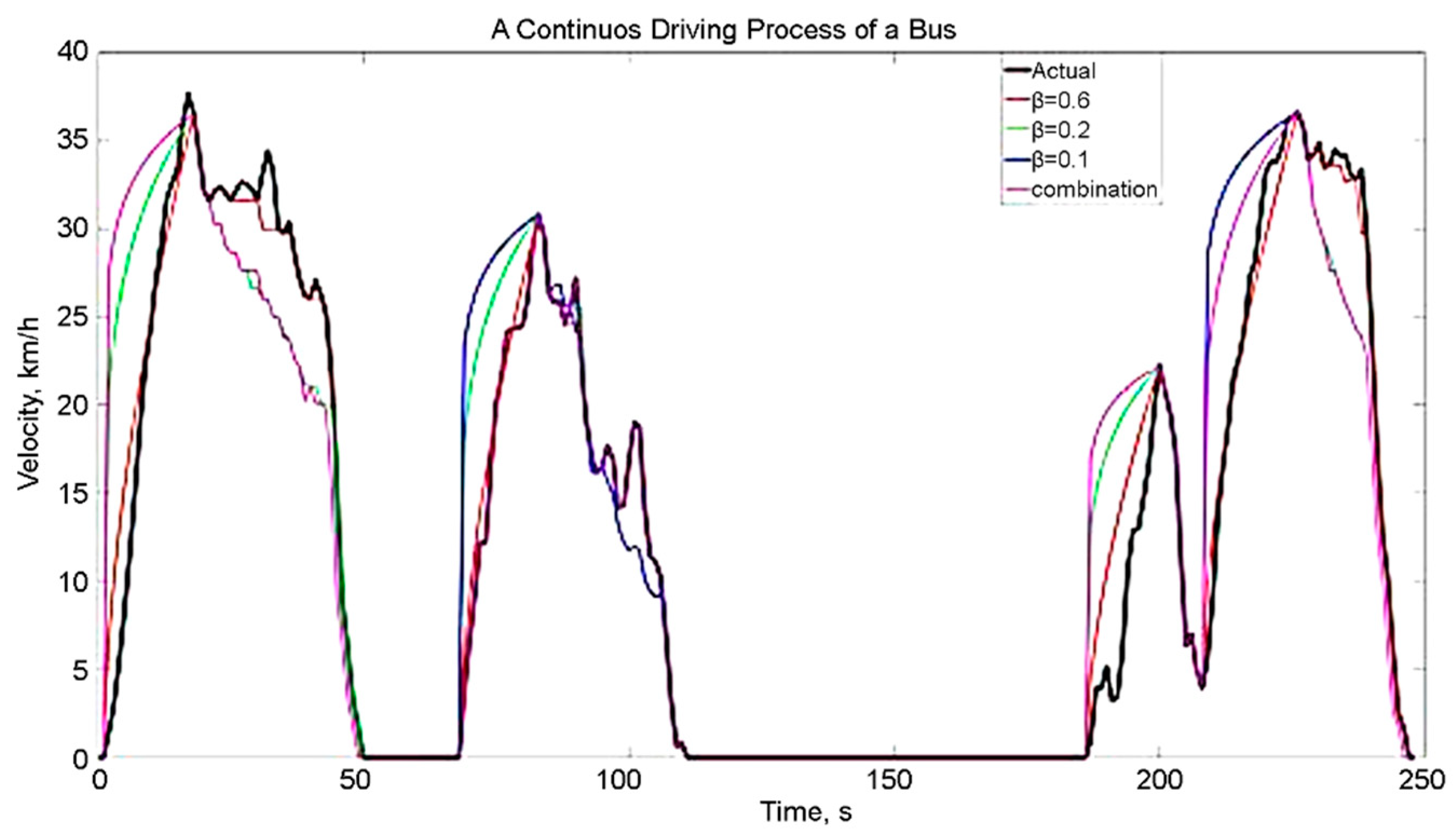 Energies 16 00729 g023