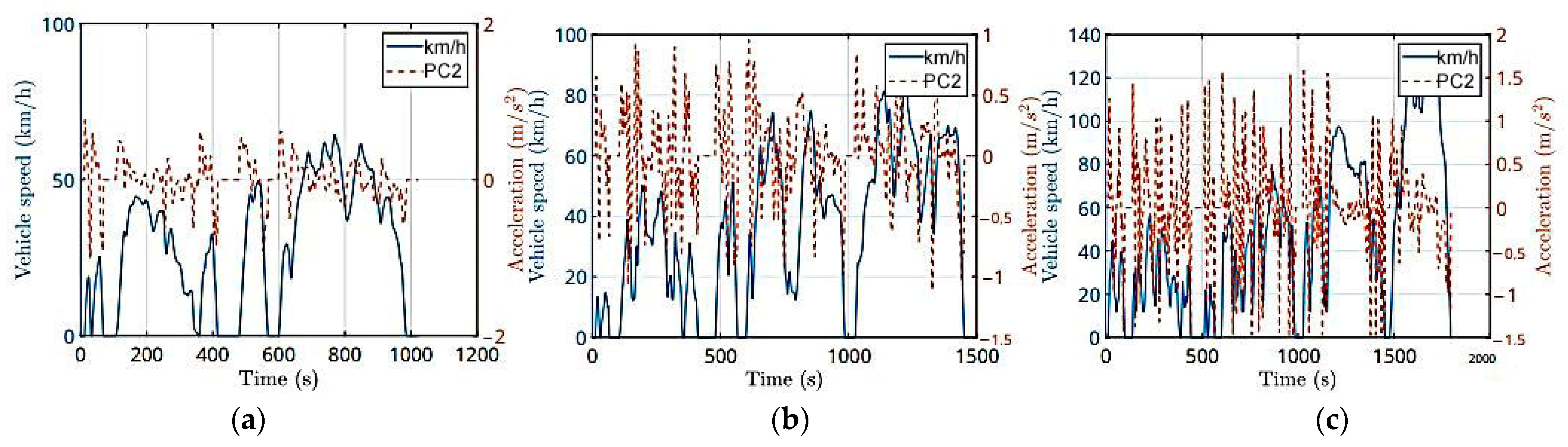 Energies 16 00729 g025