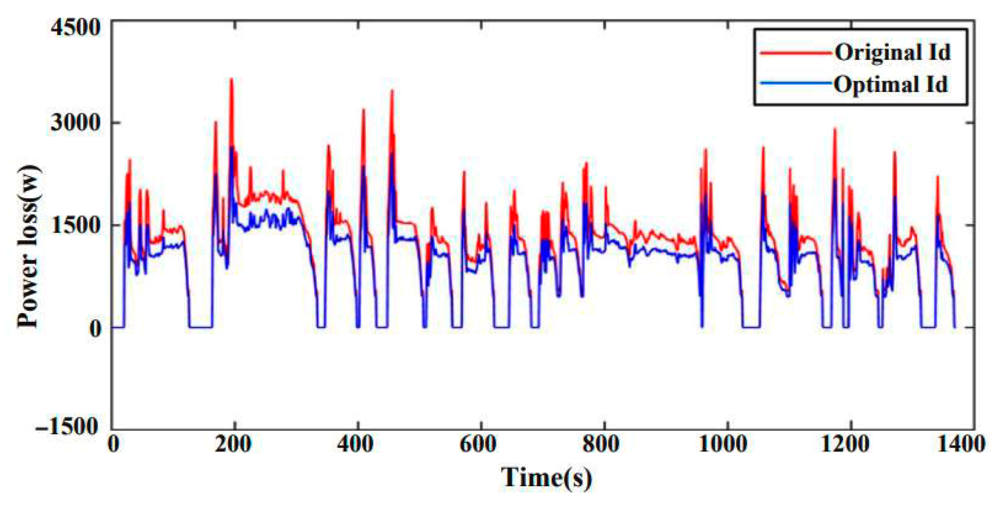 Energies 16 00729 g026