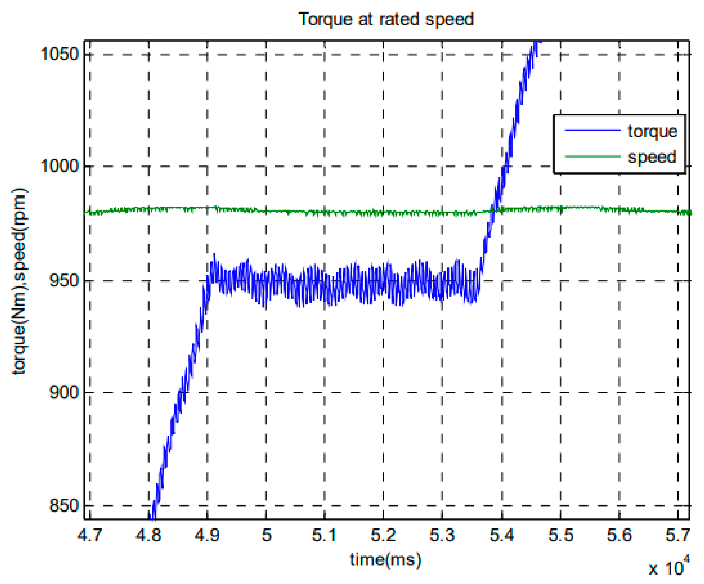 Energies 16 00729 g028