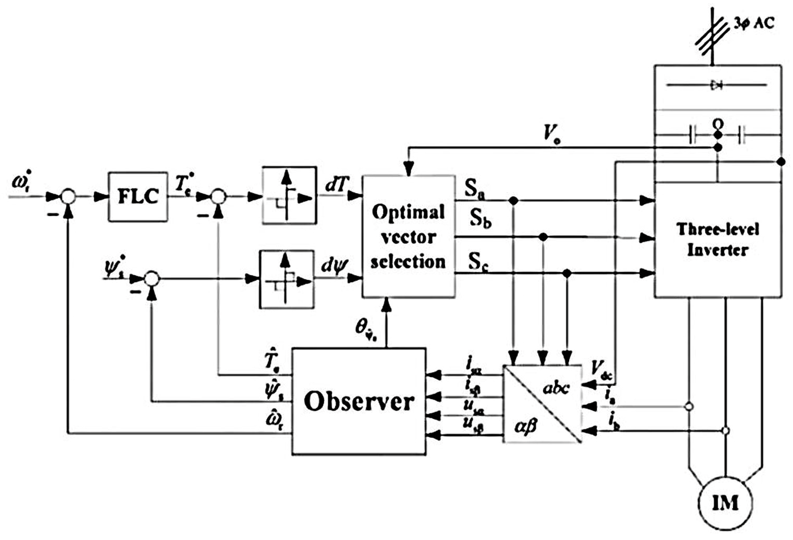Energies 16 00729 g030