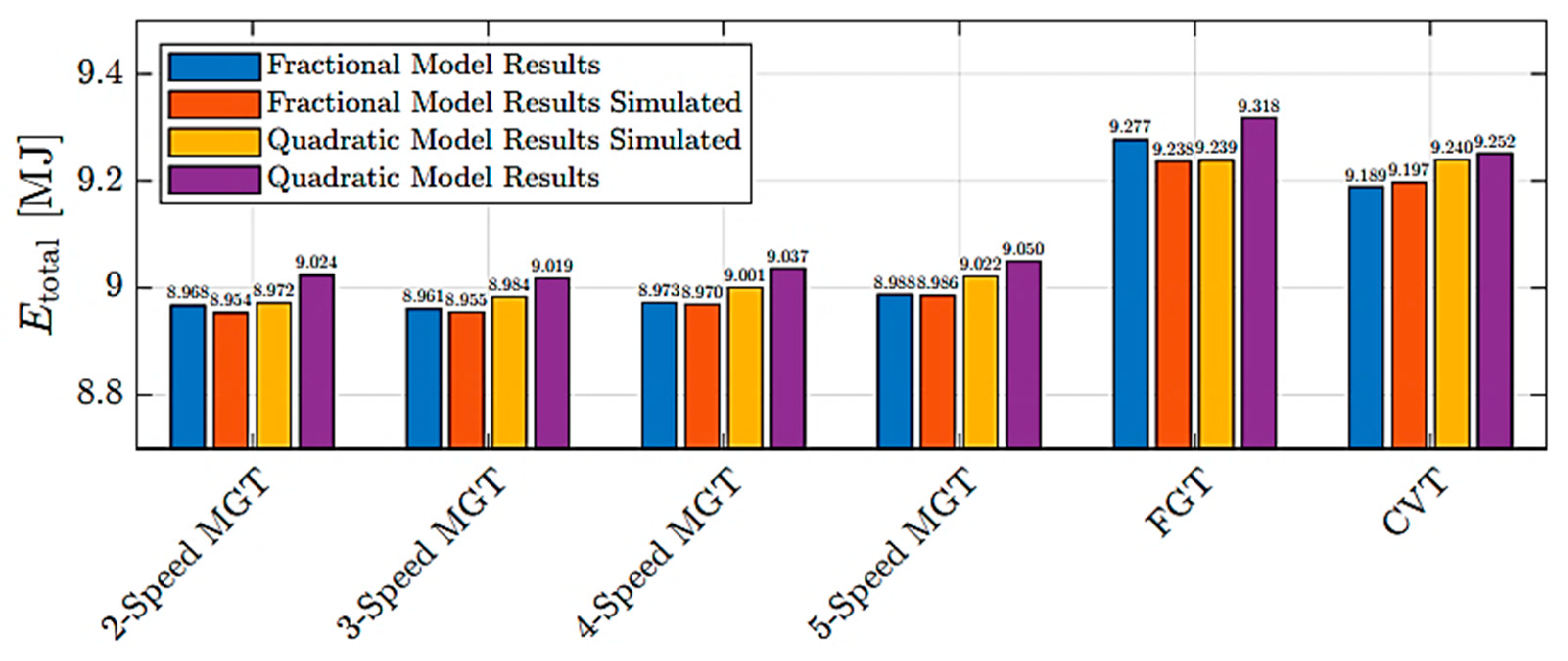 Energies 16 00729 g032