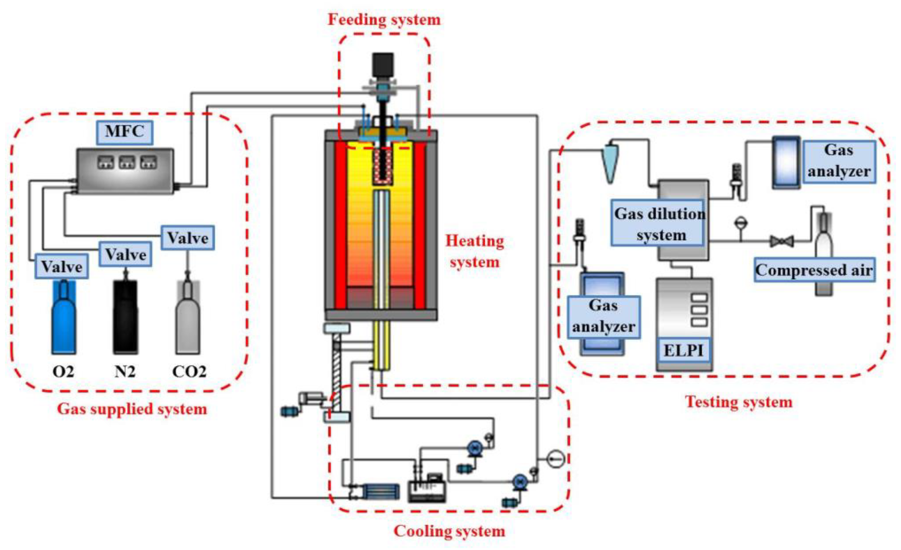 Energies 16 00730 g001