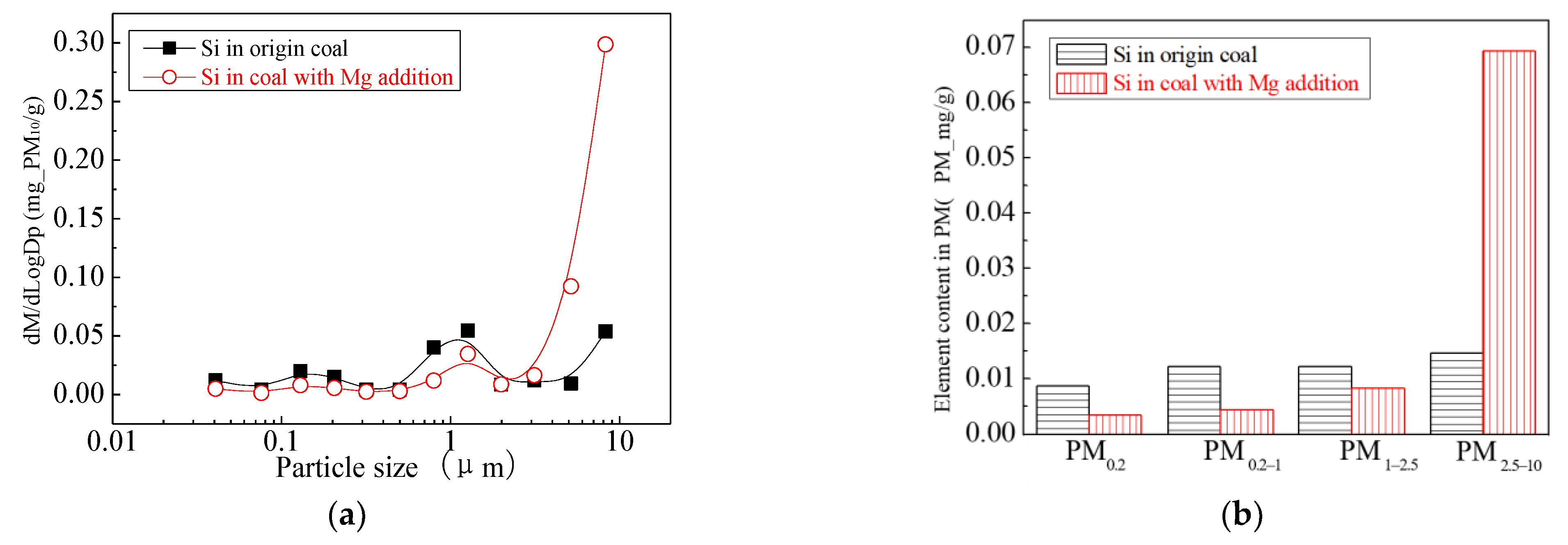 Energies 16 00730 g011