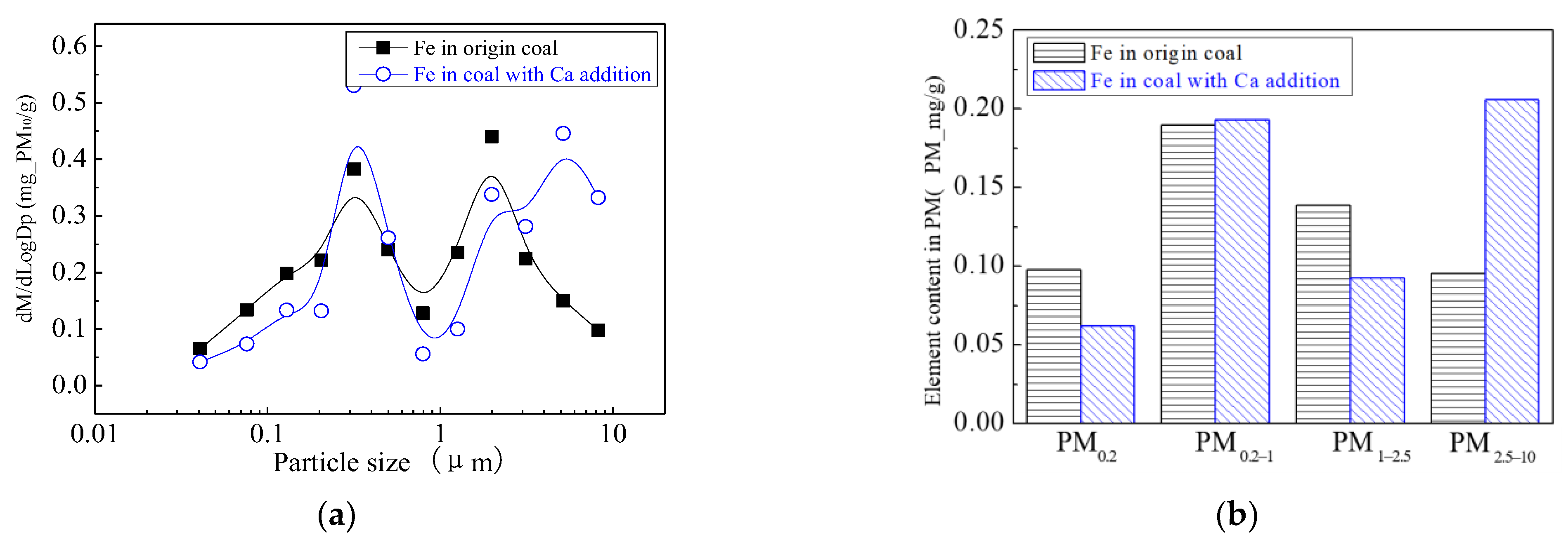 Energies 16 00730 g020