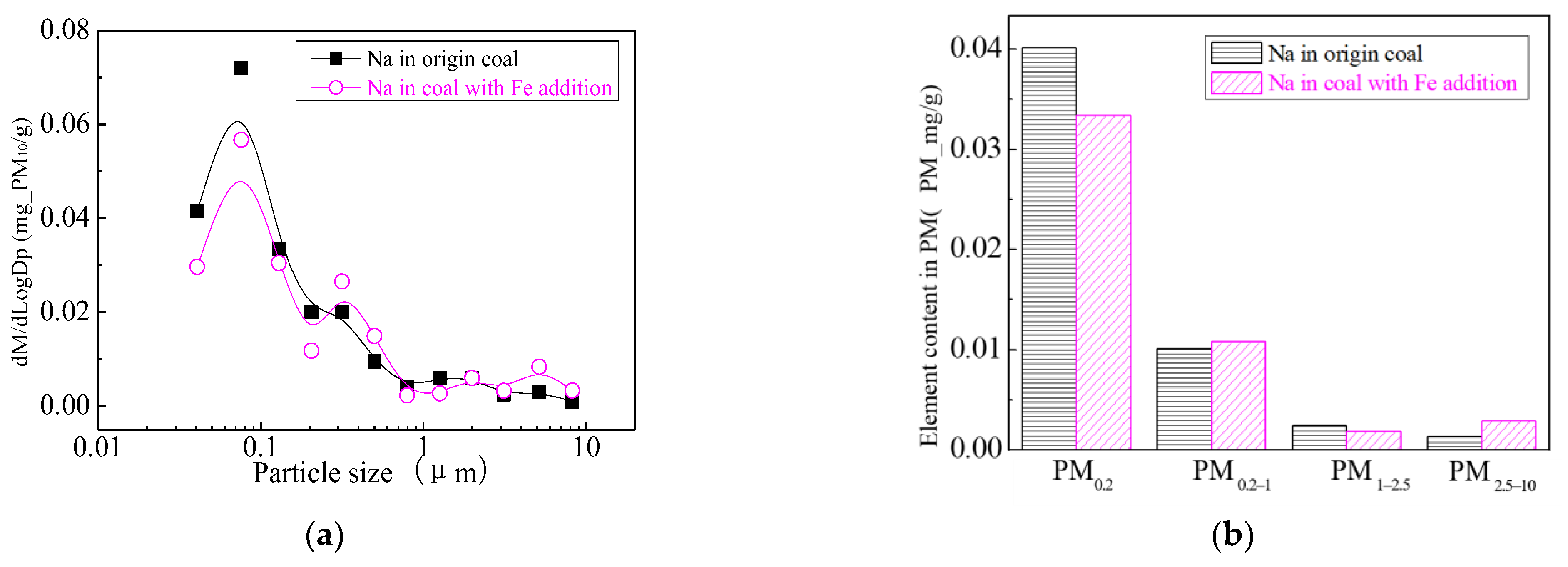 Energies 16 00730 g026