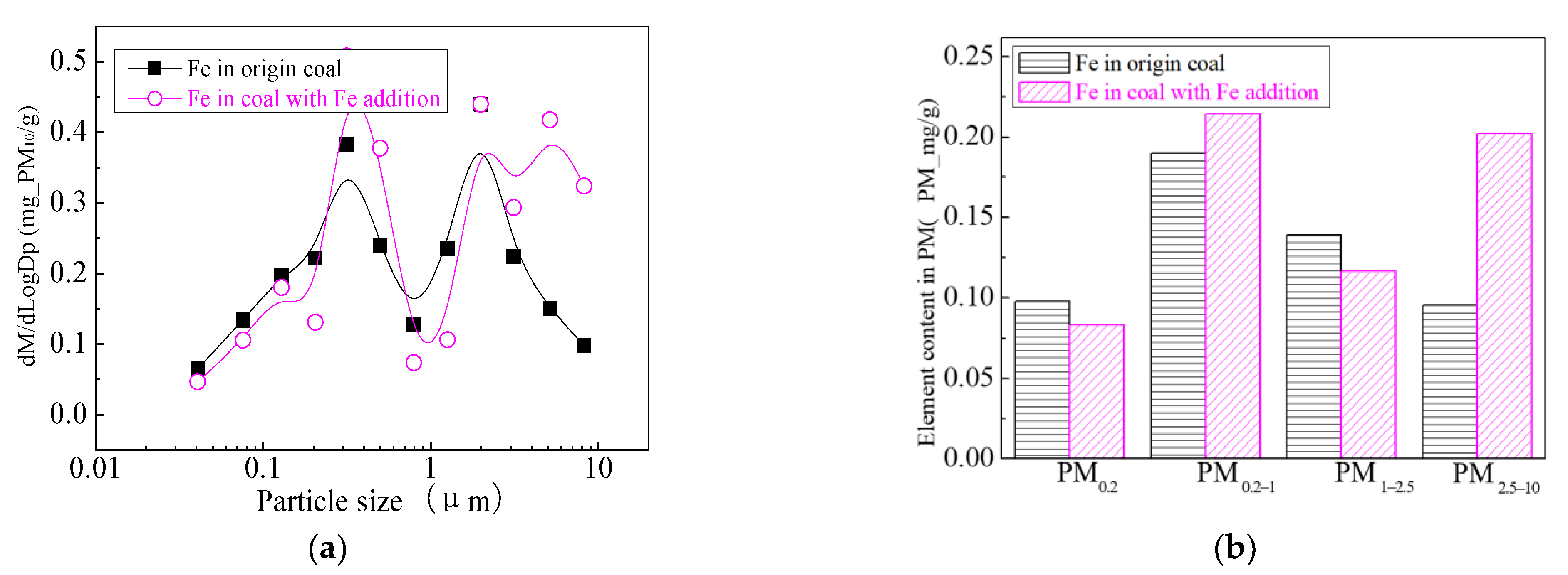 Energies 16 00730 g030