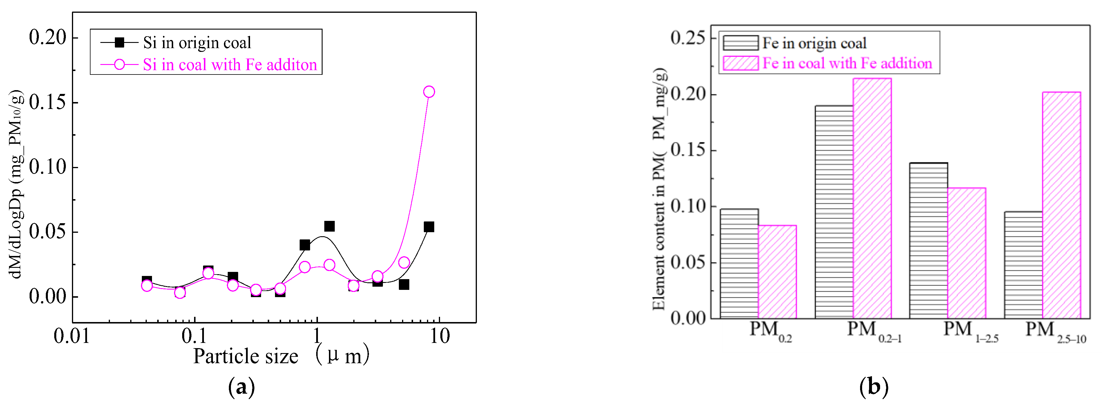 Energies 16 00730 g031