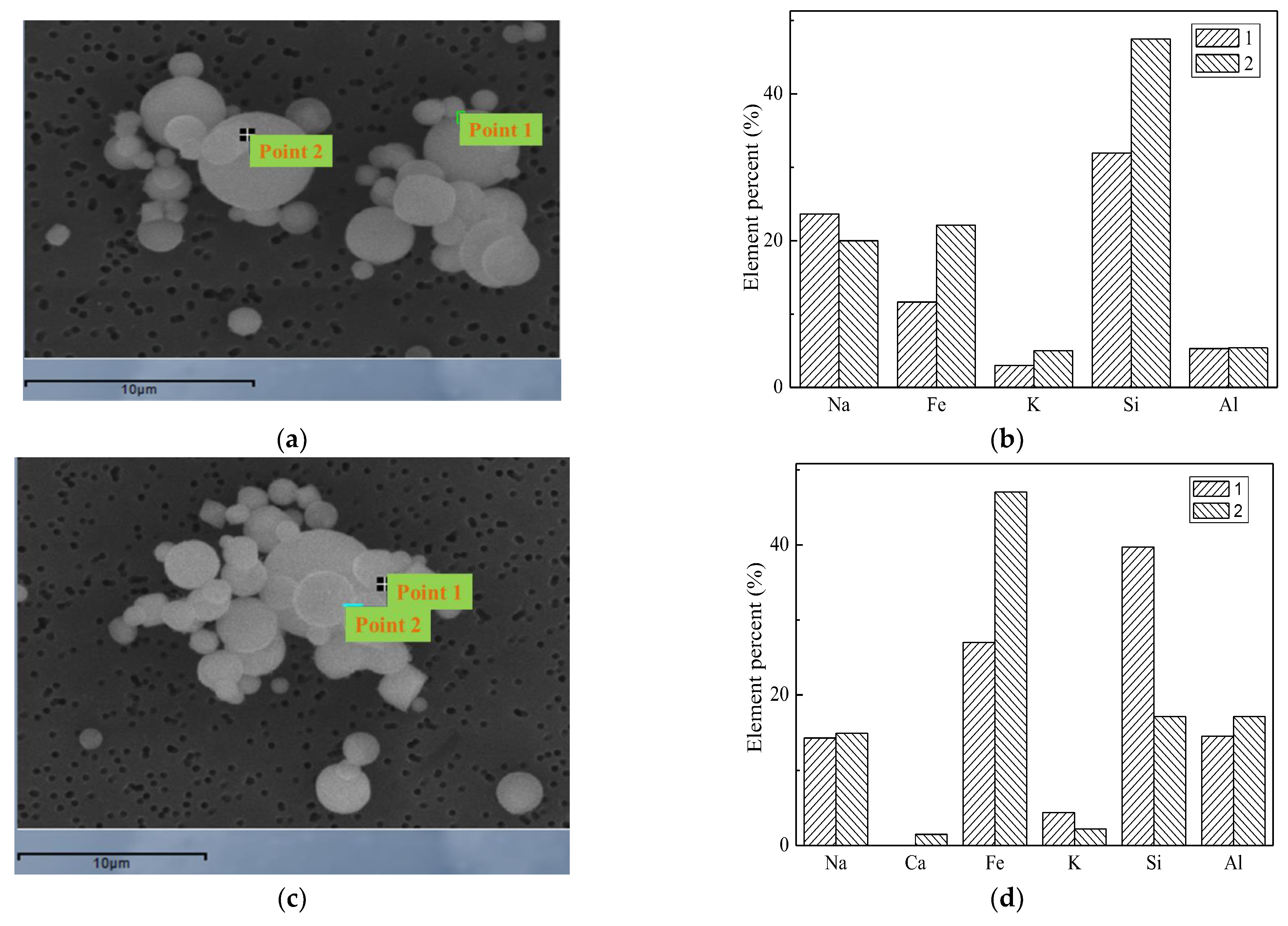 Energies 16 00730 g032