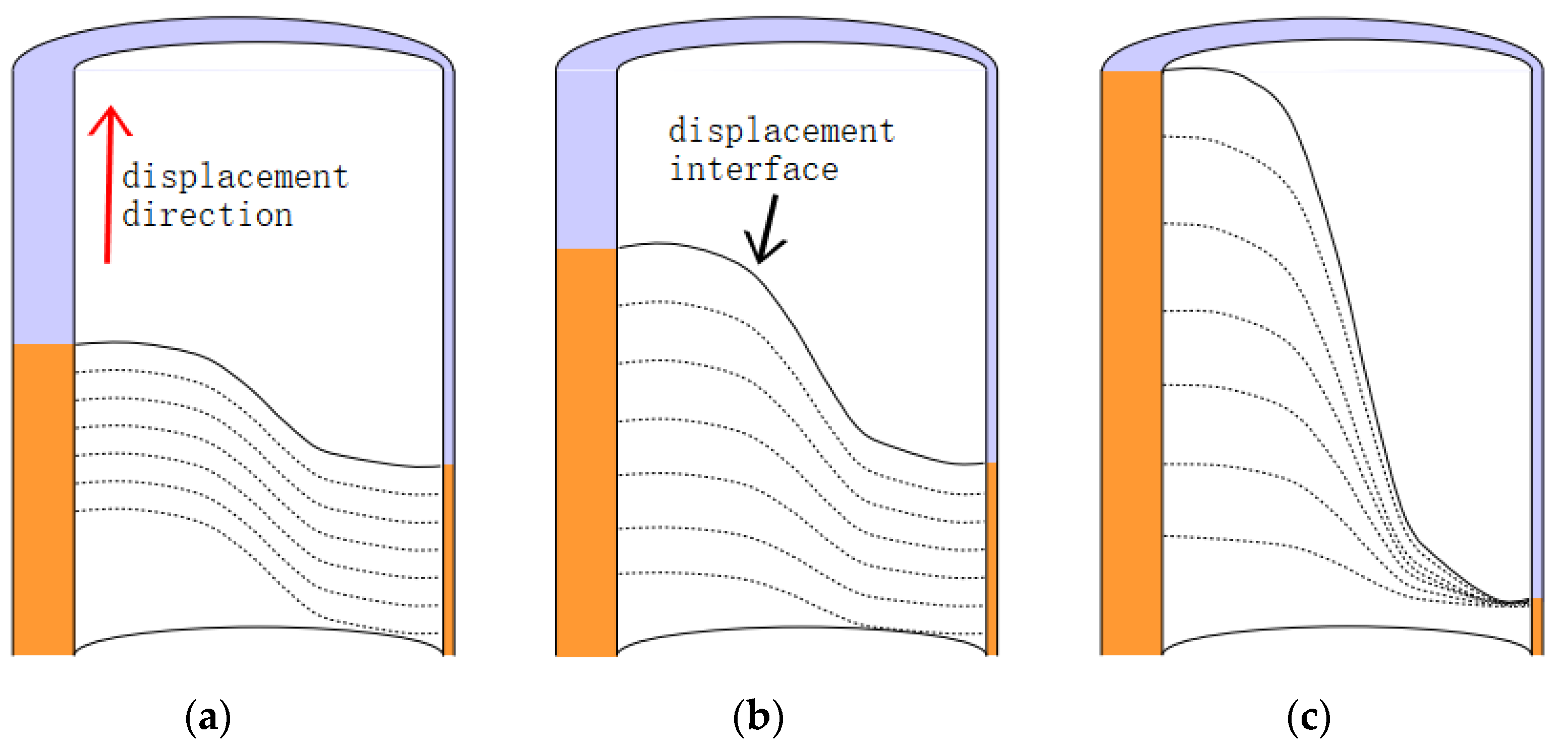 Energies 16 00733 g001