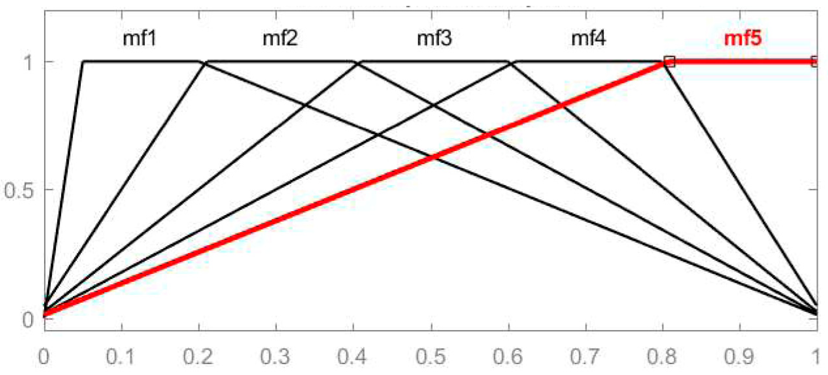 Energies 16 00734 g003