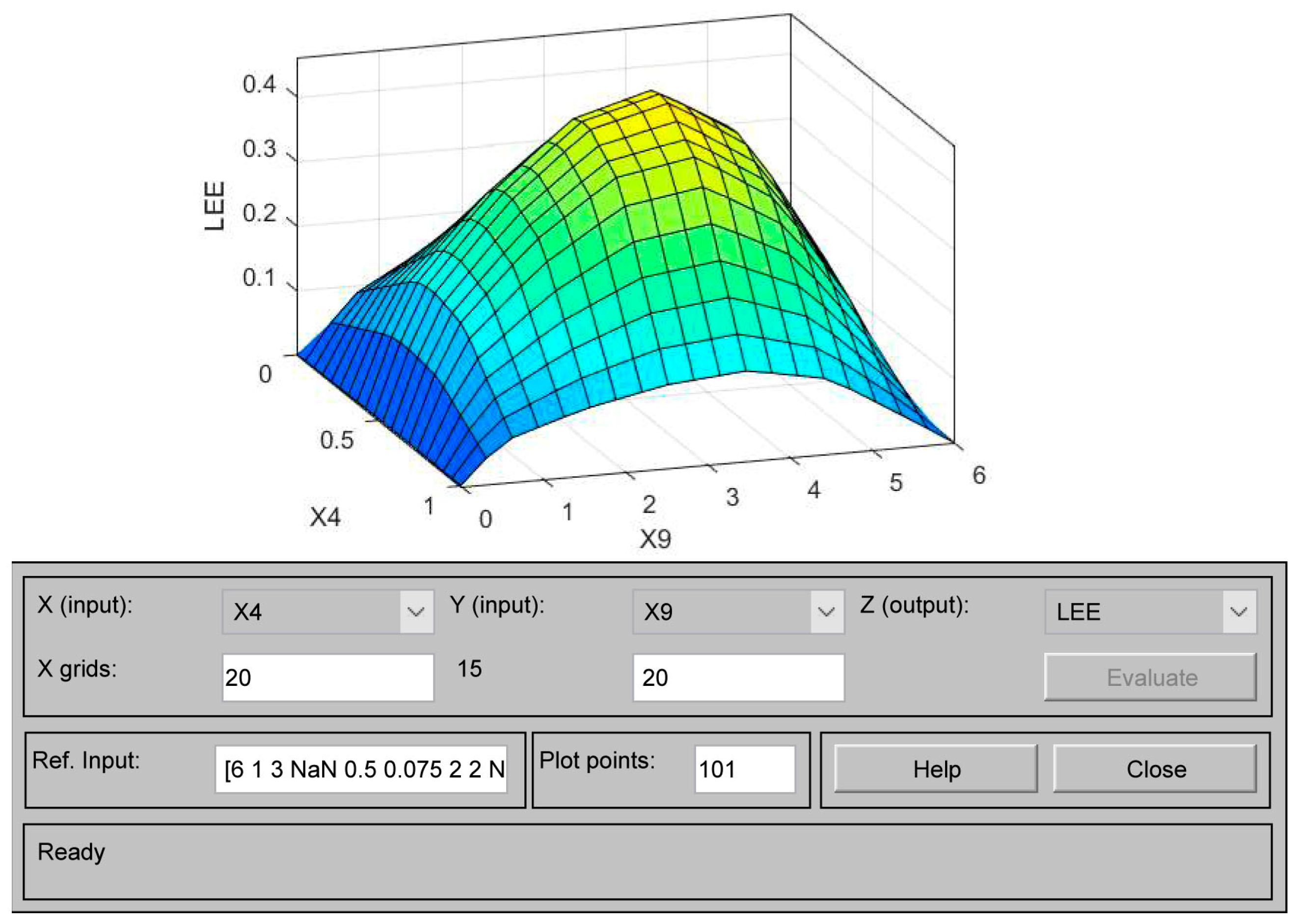 Energies 16 00734 g007