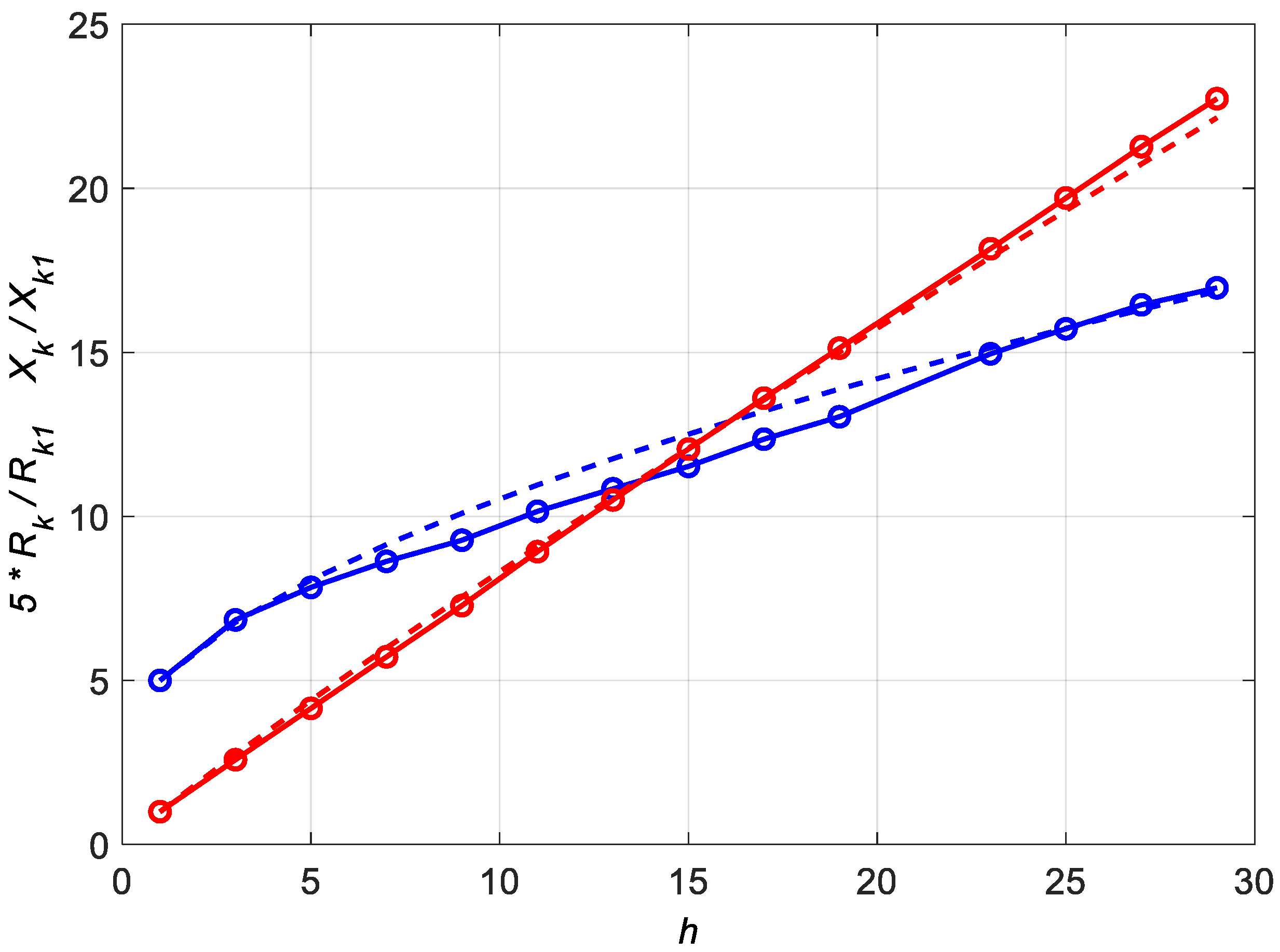 Energies 16 00735 g002