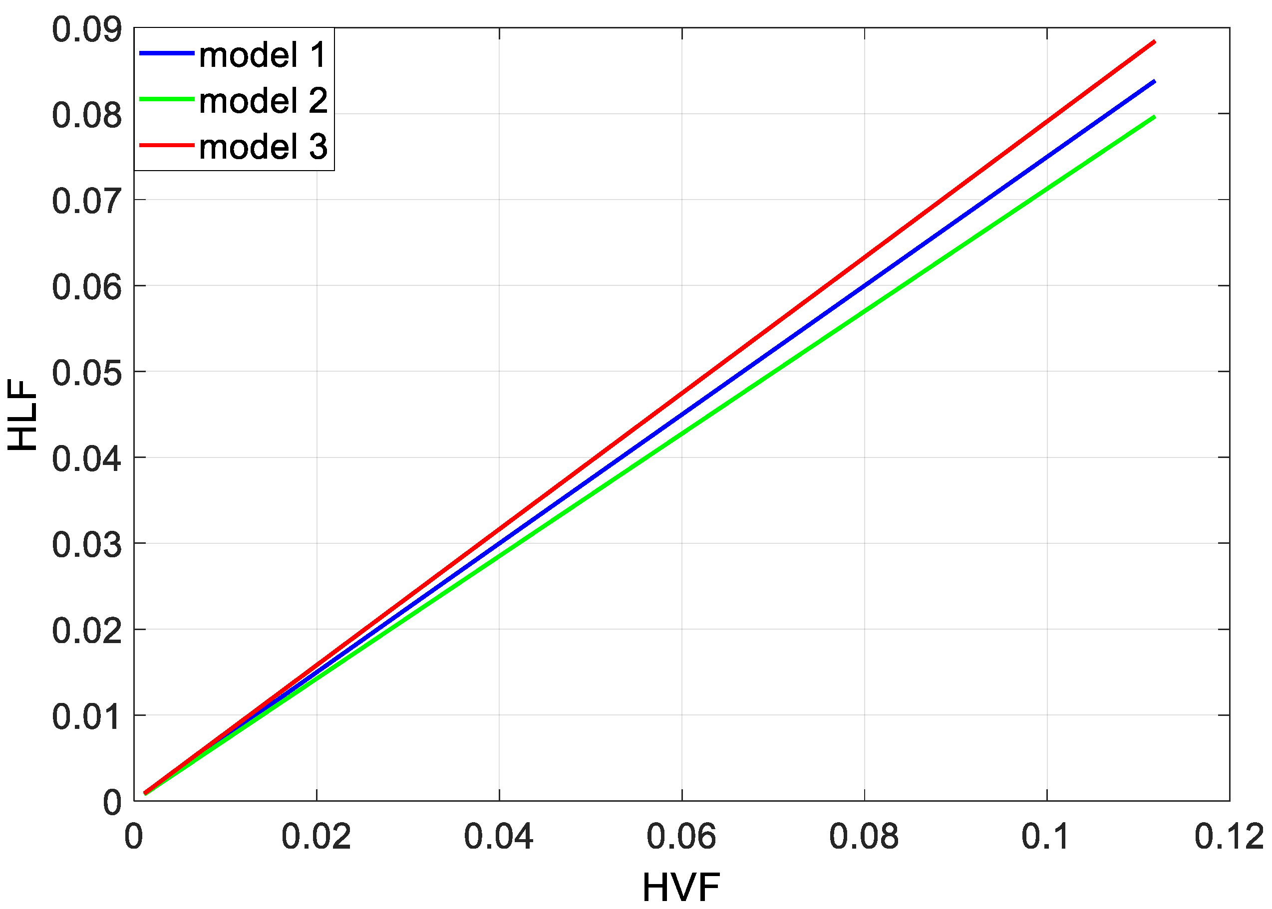 Energies 16 00735 g006