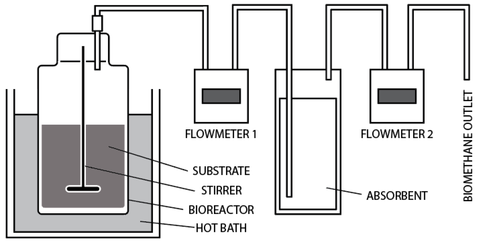 Energies 16 00738 g002 Energies 16 00738 g002