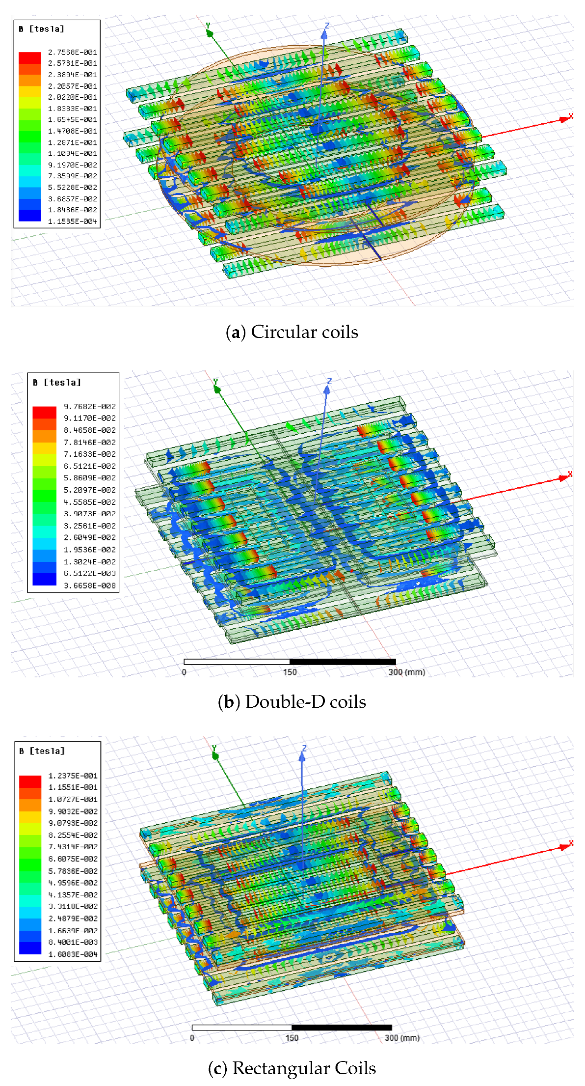 Energies 16 00739 g002 Energies 16 00739 g002