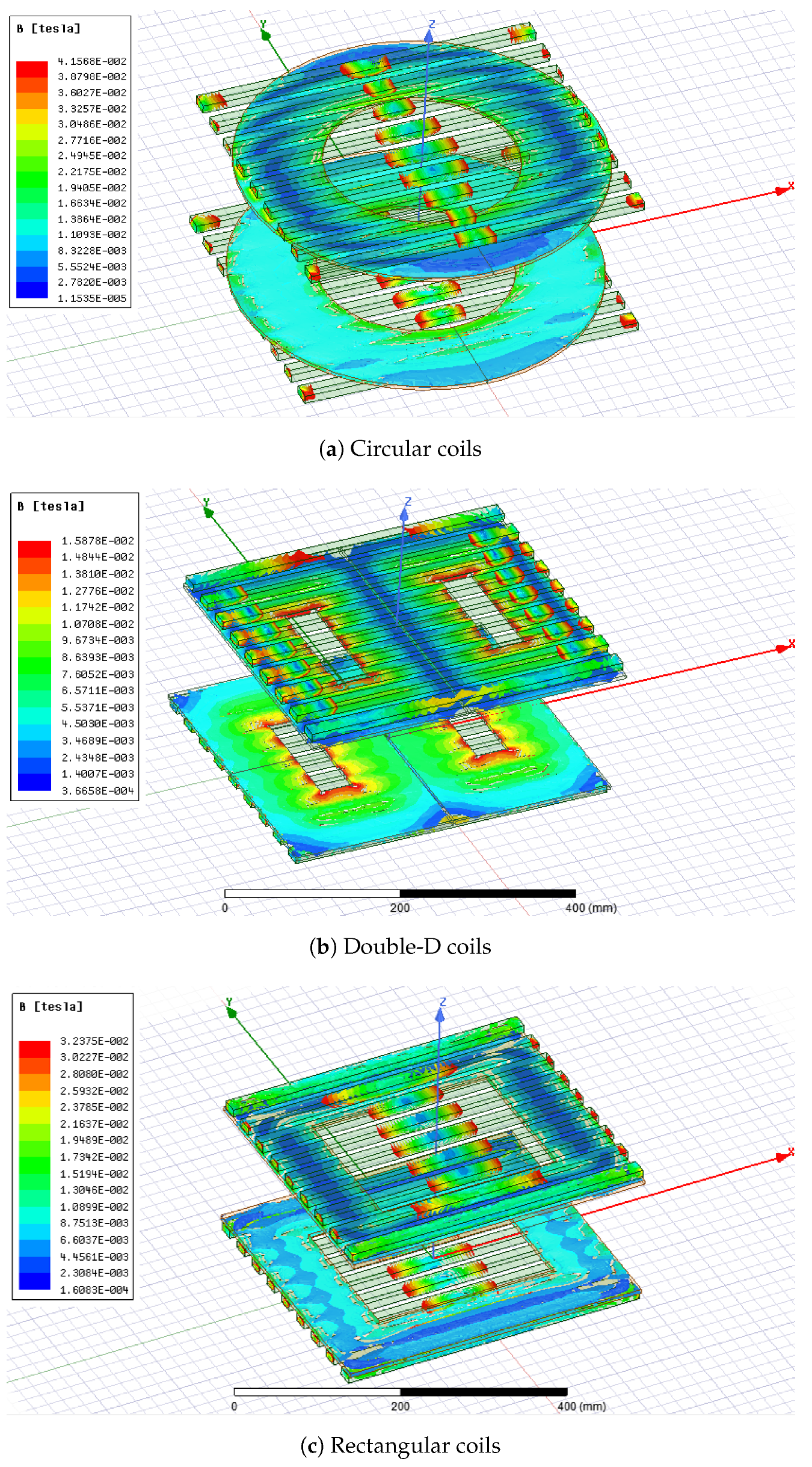 Energies 16 00739 g004 Energies 16 00739 g004