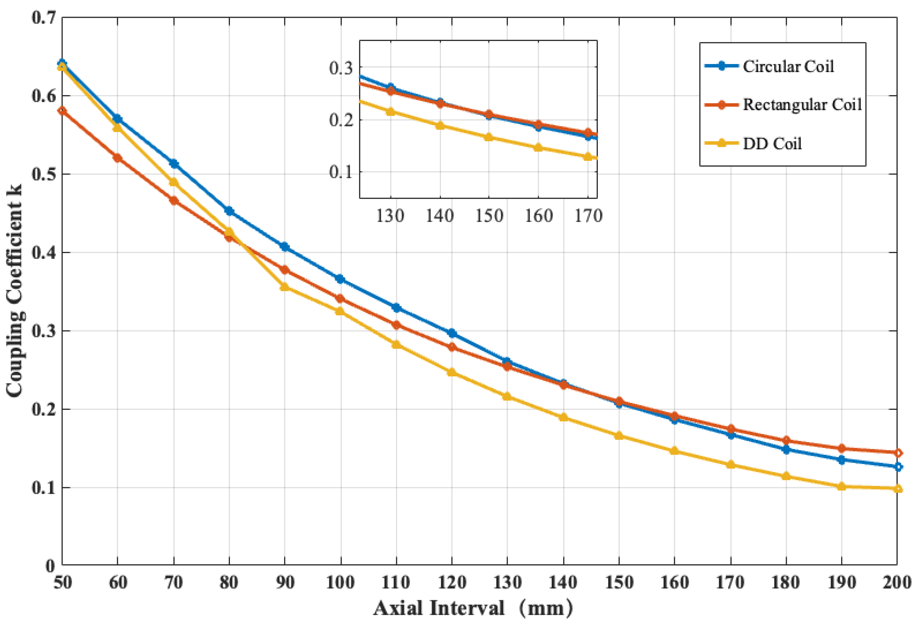 Energies 16 00739 g005 Energies 16 00739 g005