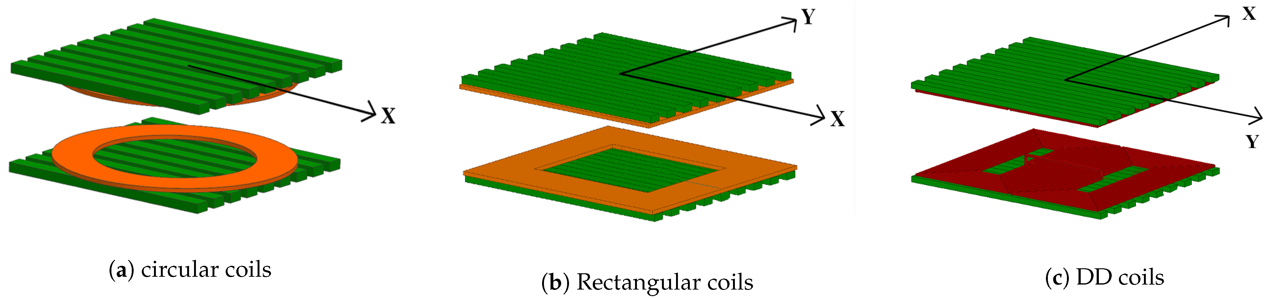 Energies 16 00739 g006 Energies 16 00739 g006