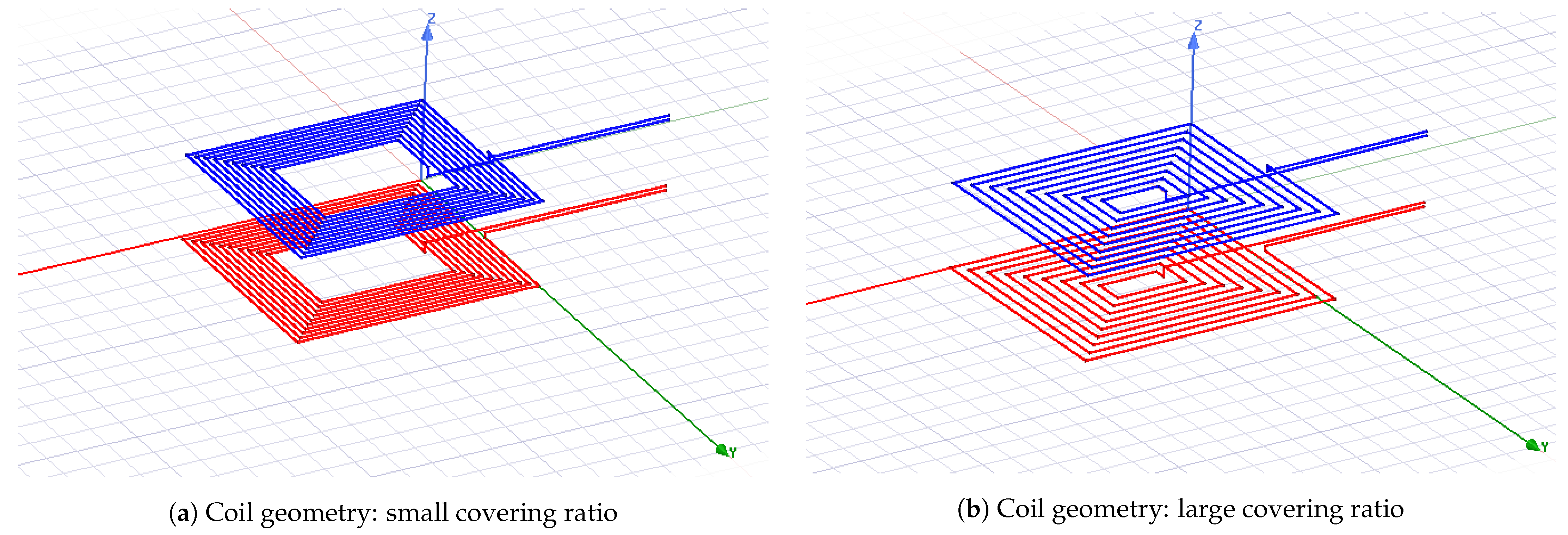 Energies 16 00739 g008 Energies 16 00739 g008