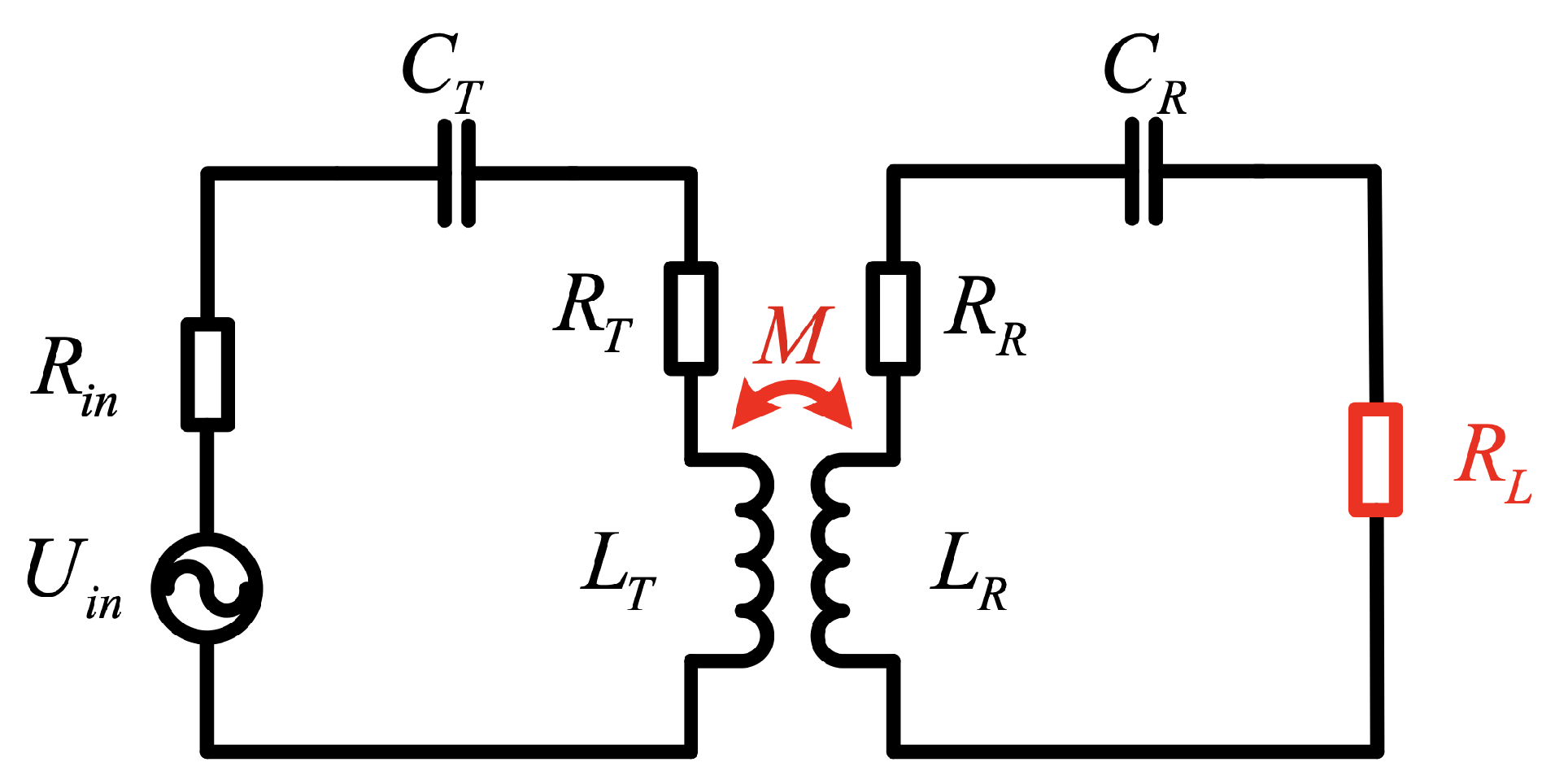 Energies 16 00739 g011 Energies 16 00739 g011