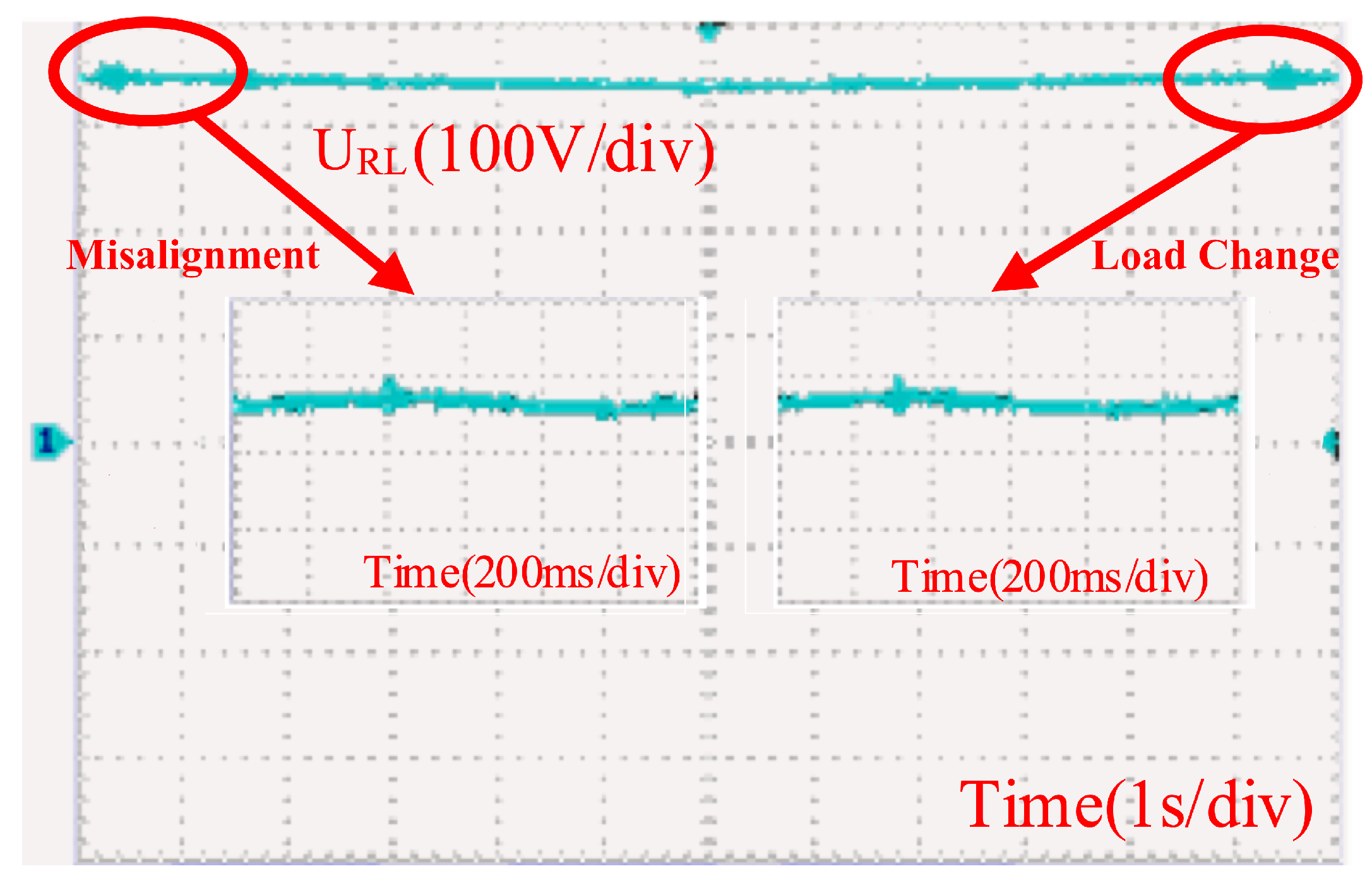 Energies 16 00739 g017 Energies 16 00739 g017