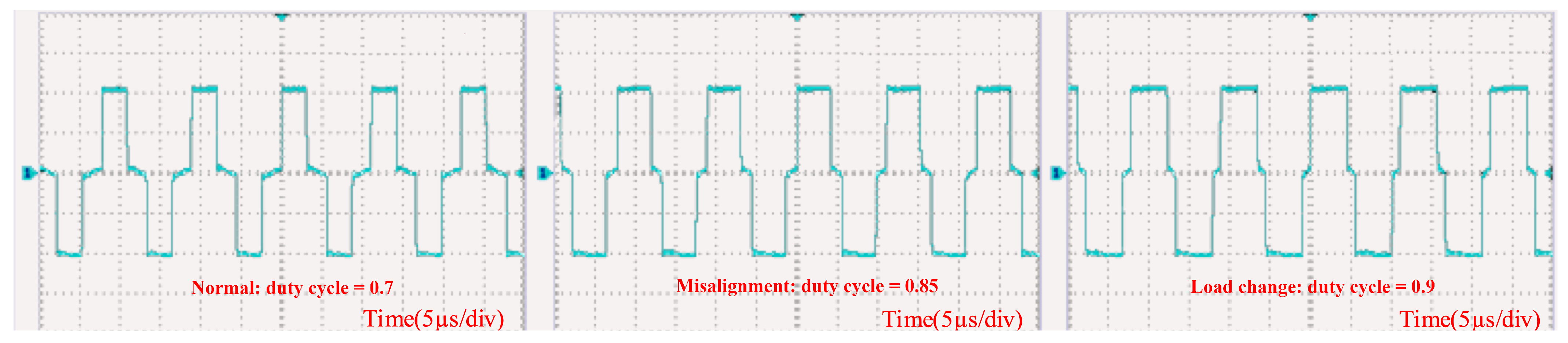 Energies 16 00739 g018 Energies 16 00739 g018