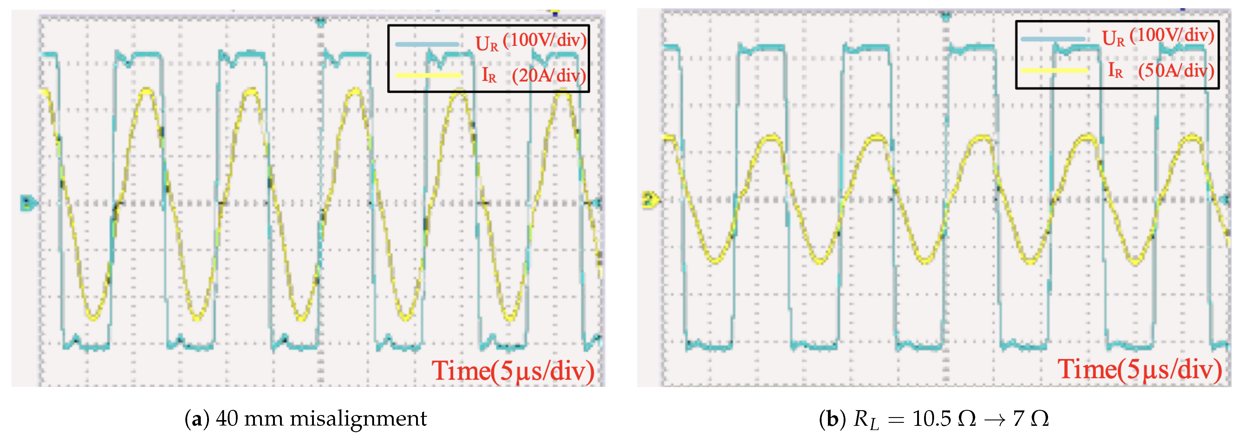 Energies 16 00739 g019 Energies 16 00739 g019