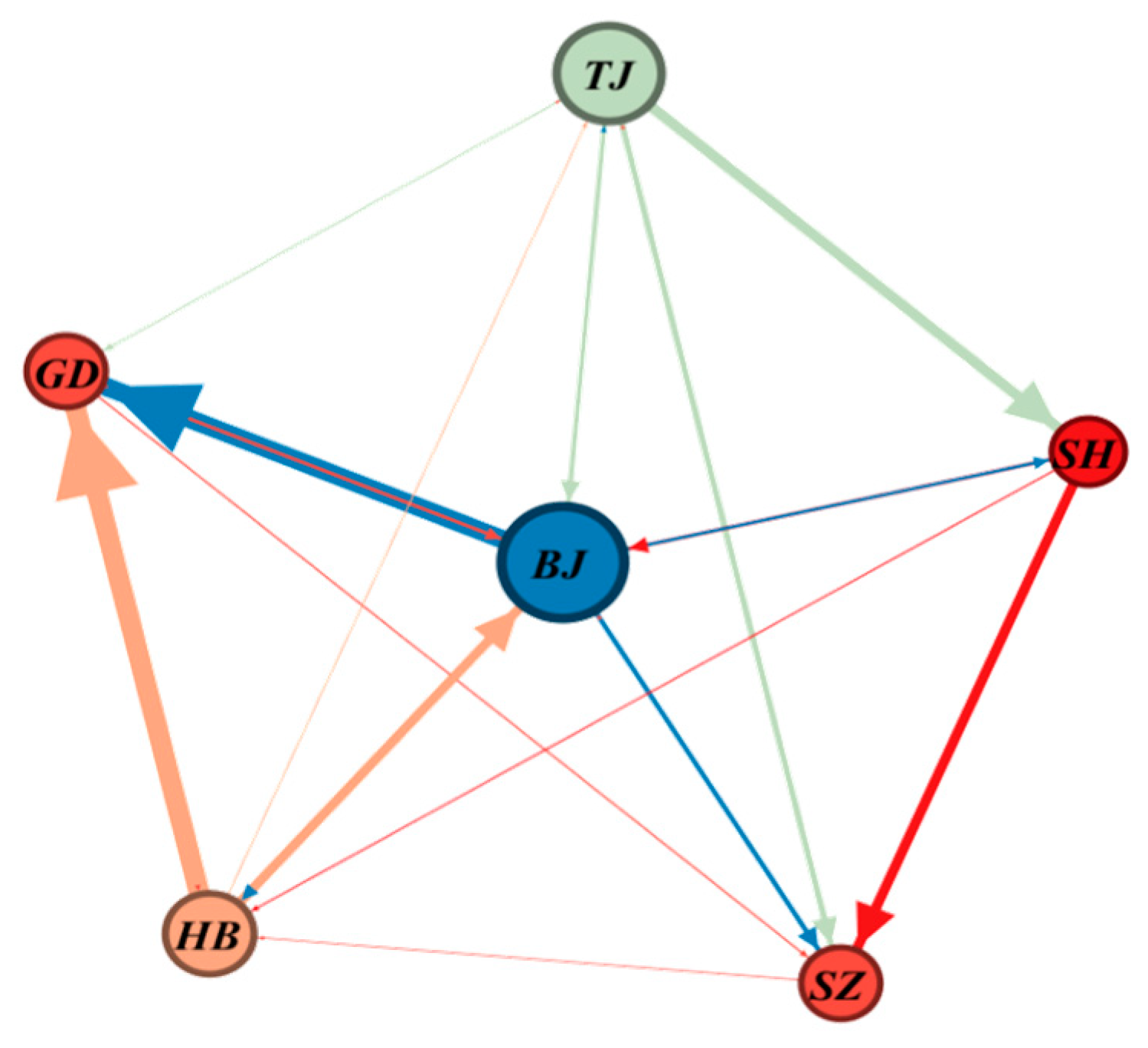 Energies 16 00740 g002