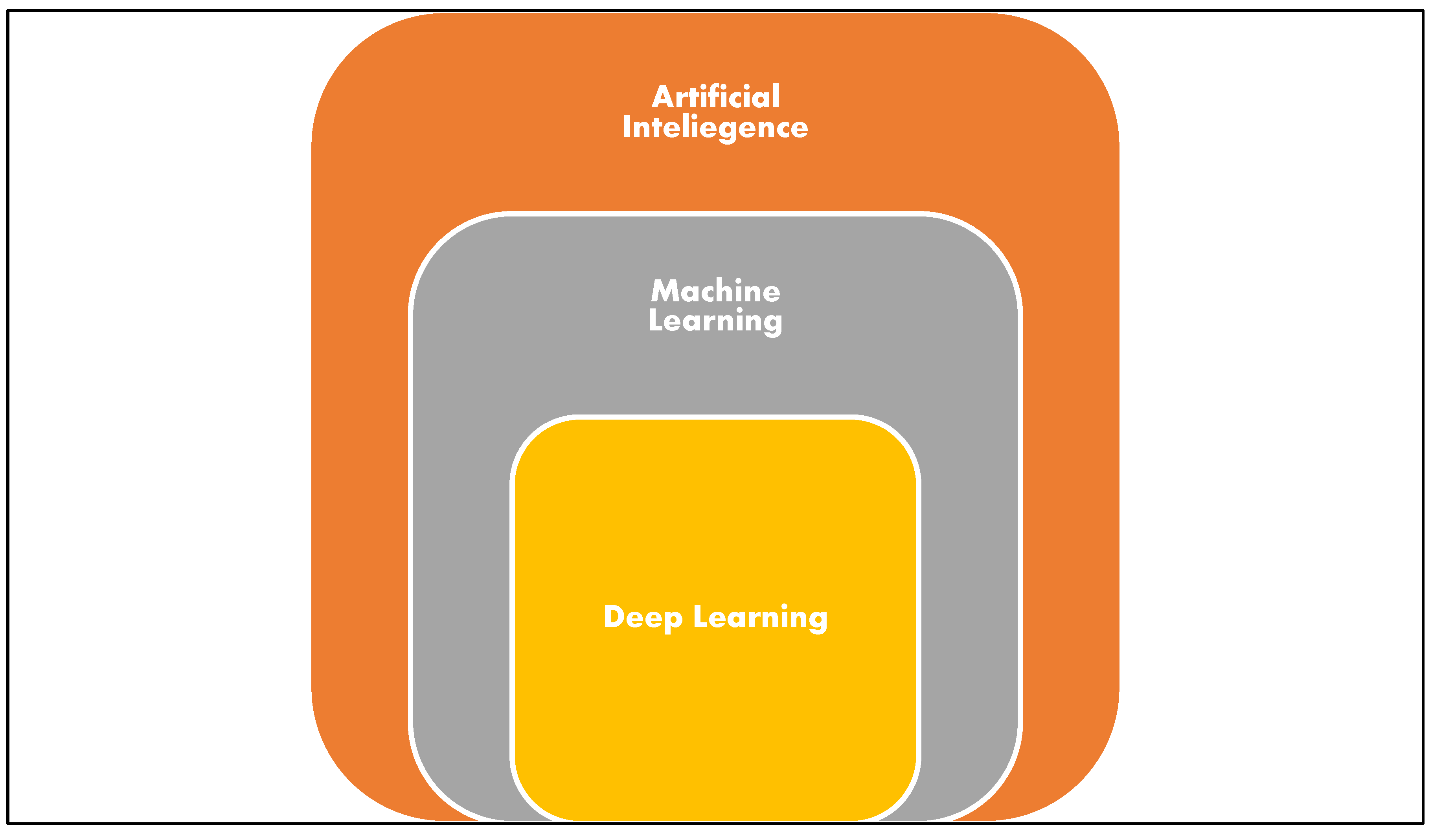Energies 16 00745 g002