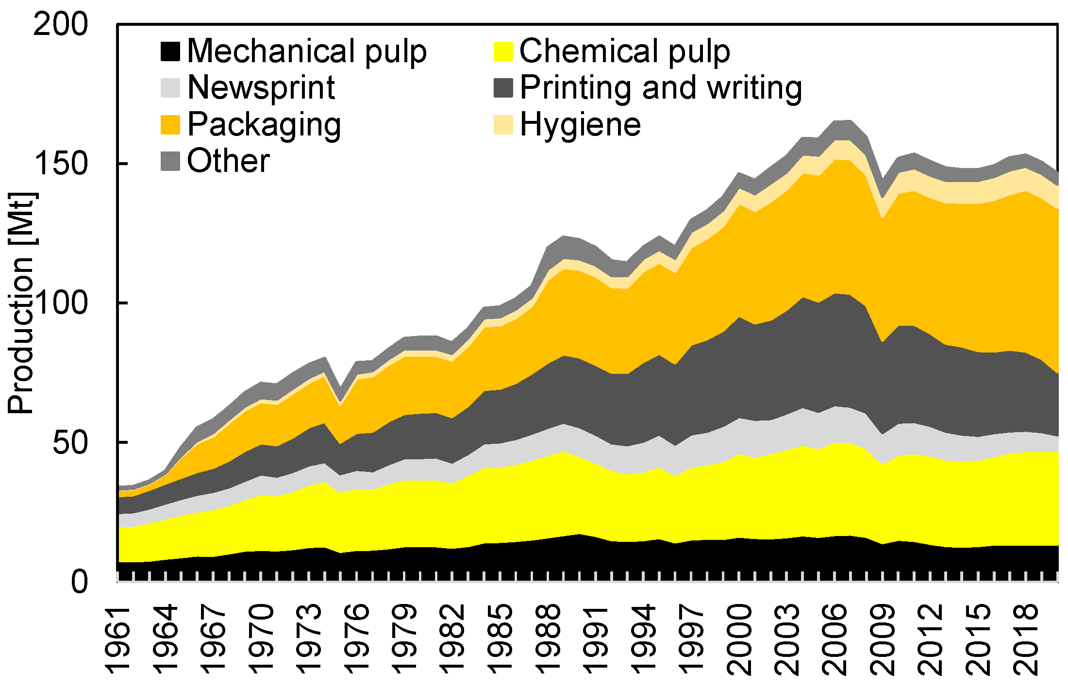 Energies 16 00746 g003 Energies 16 00746 g003