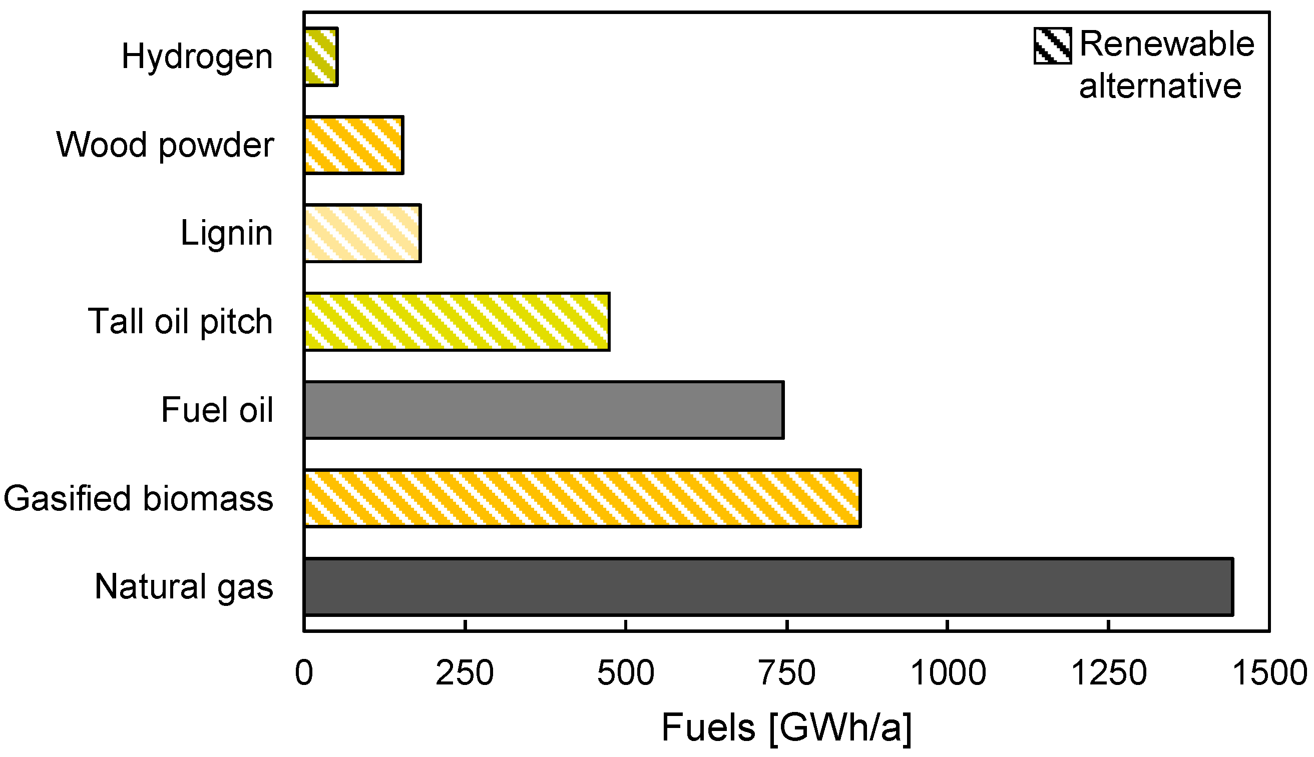 Energies 16 00746 g004 Energies 16 00746 g004