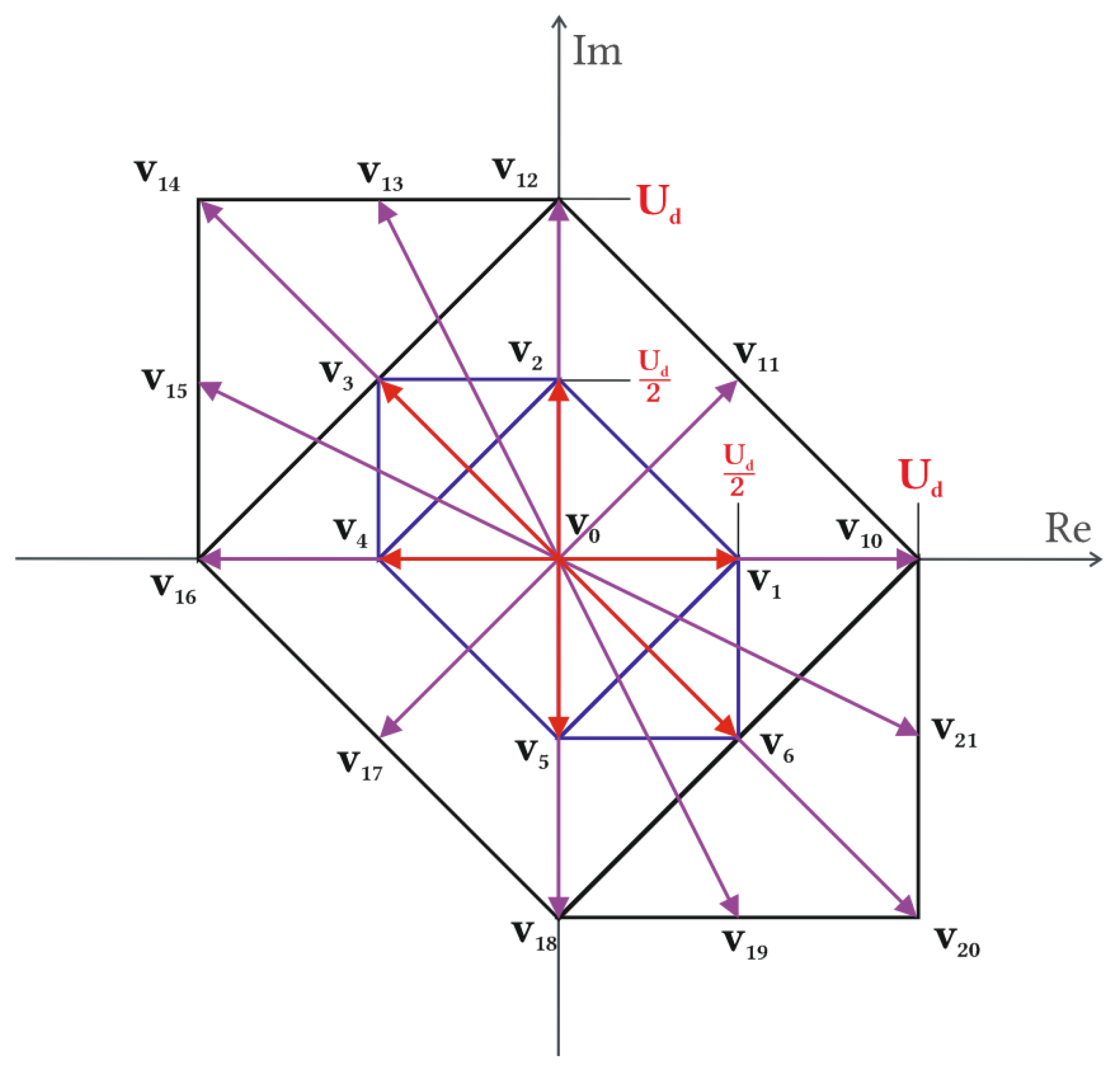 Energies 16 00749 g003