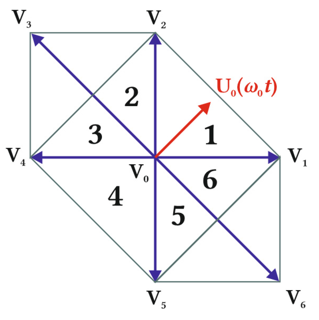 Energies 16 00749 g004