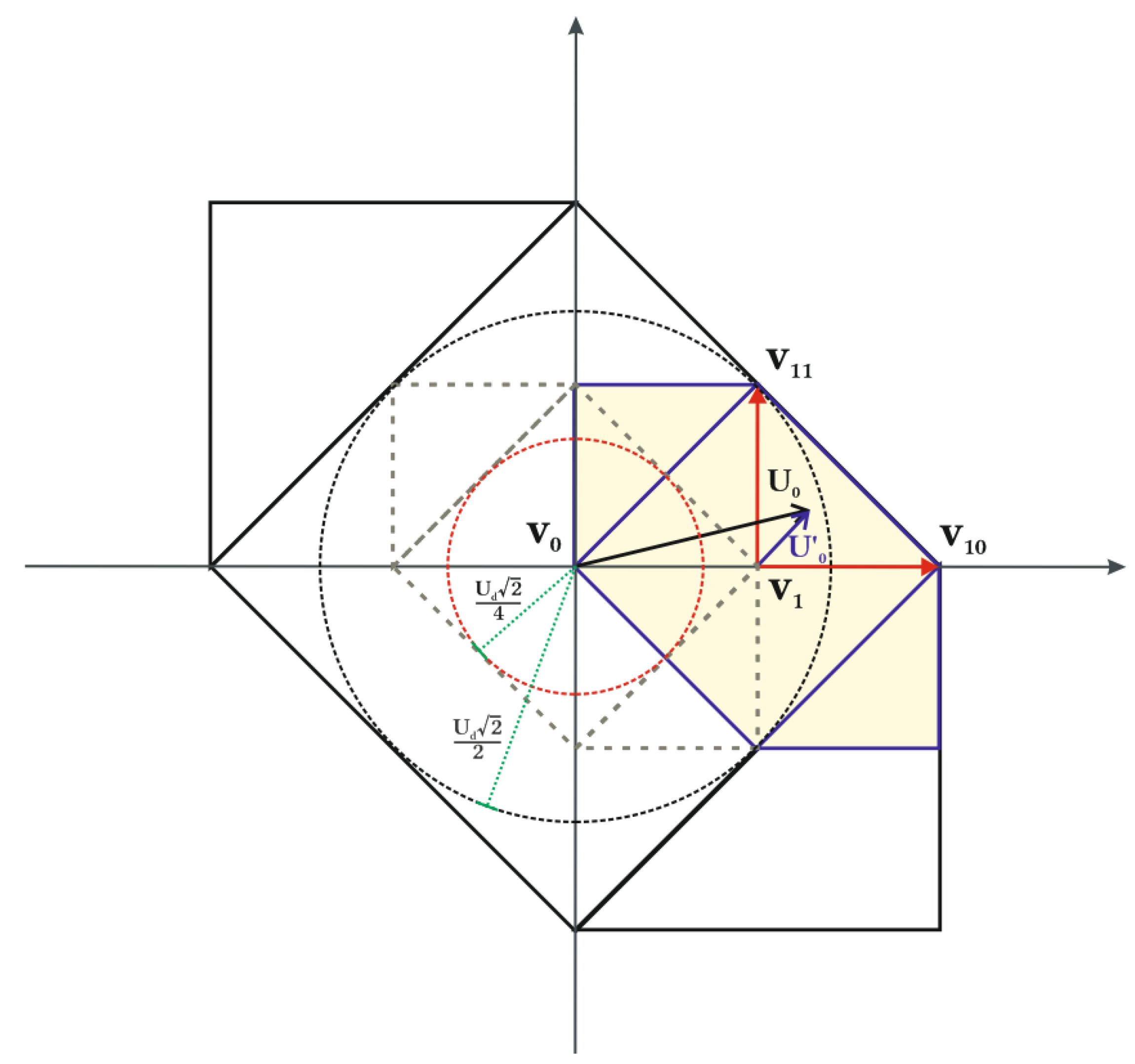 Energies 16 00749 g005