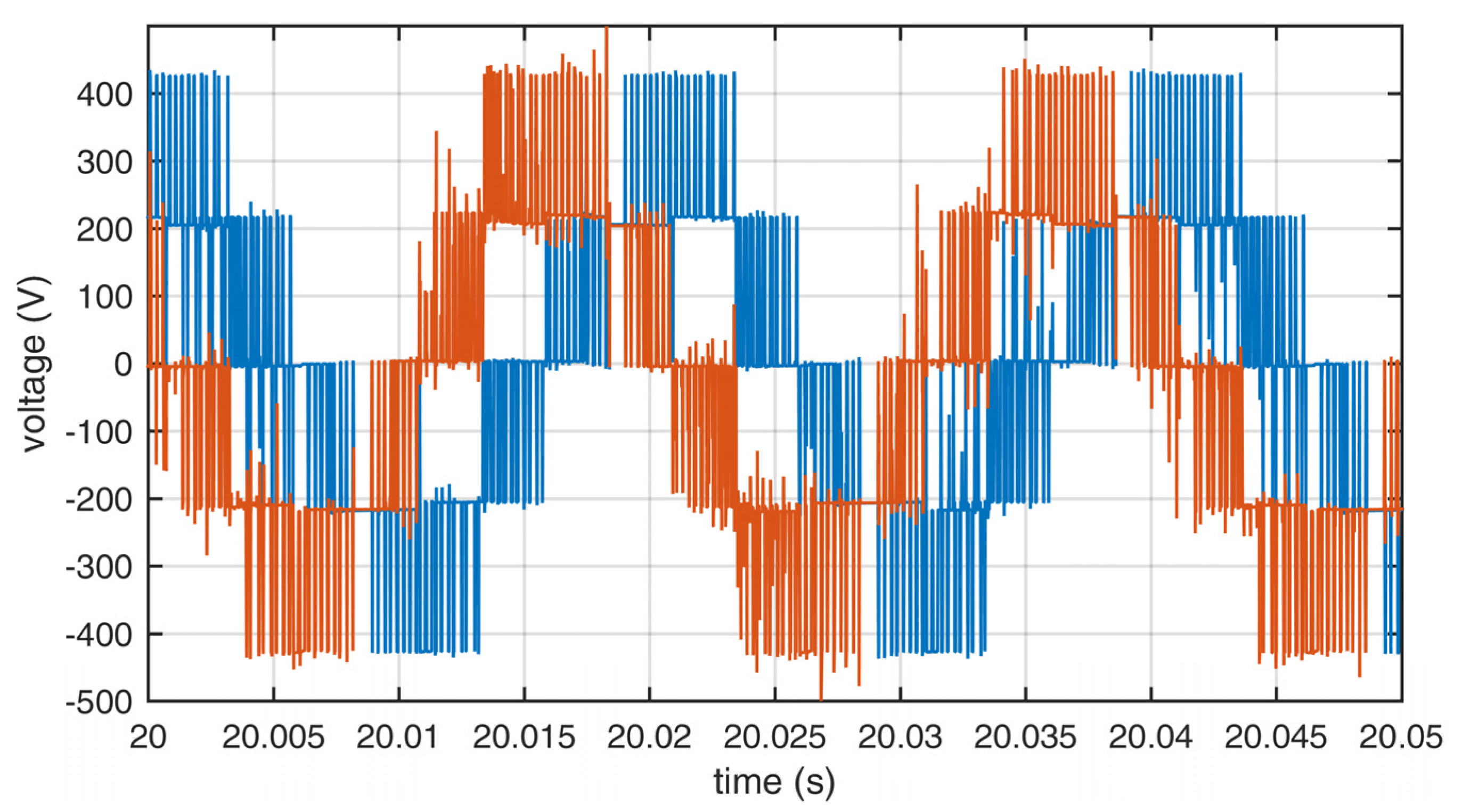 Energies 16 00749 g008