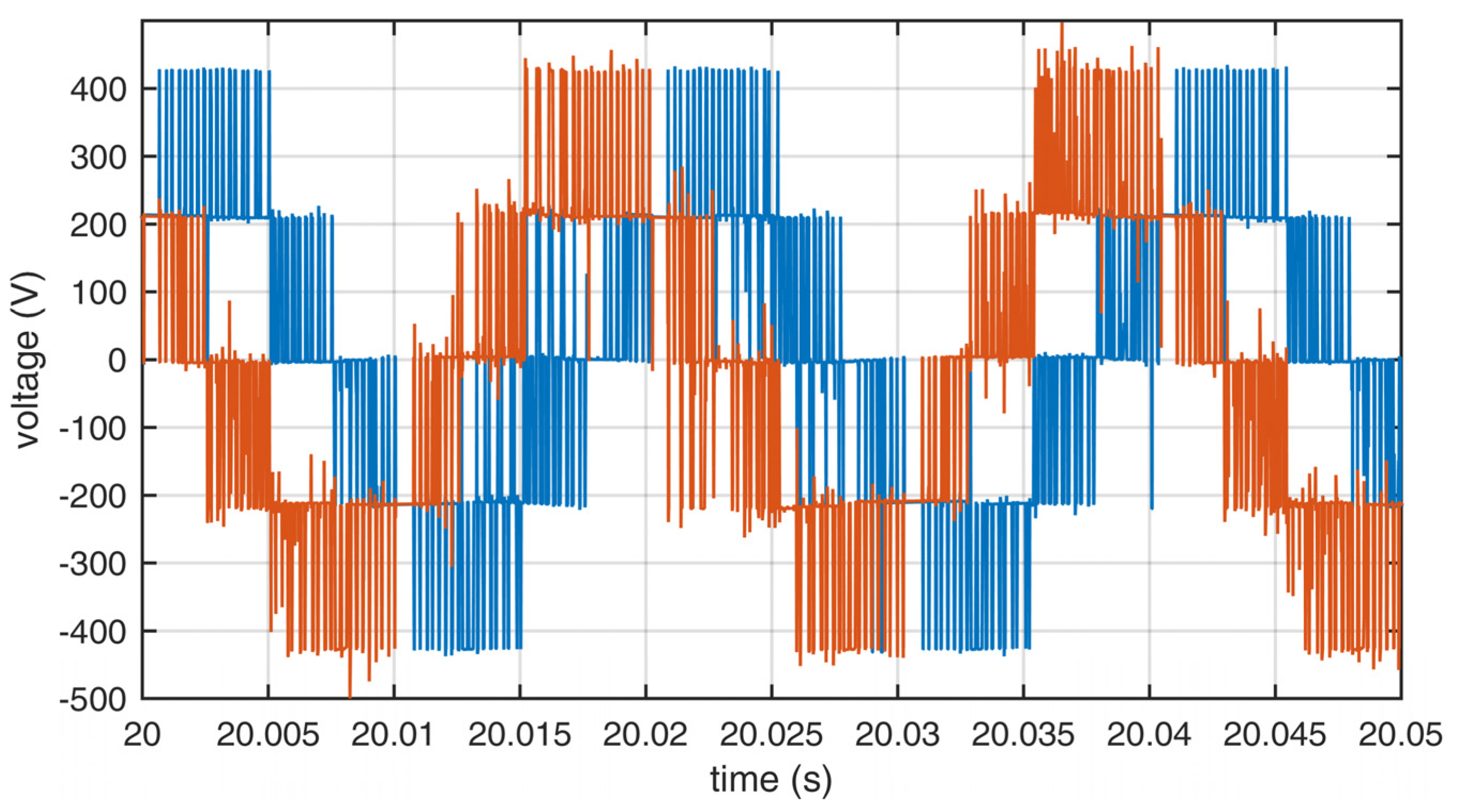 Energies 16 00749 g009