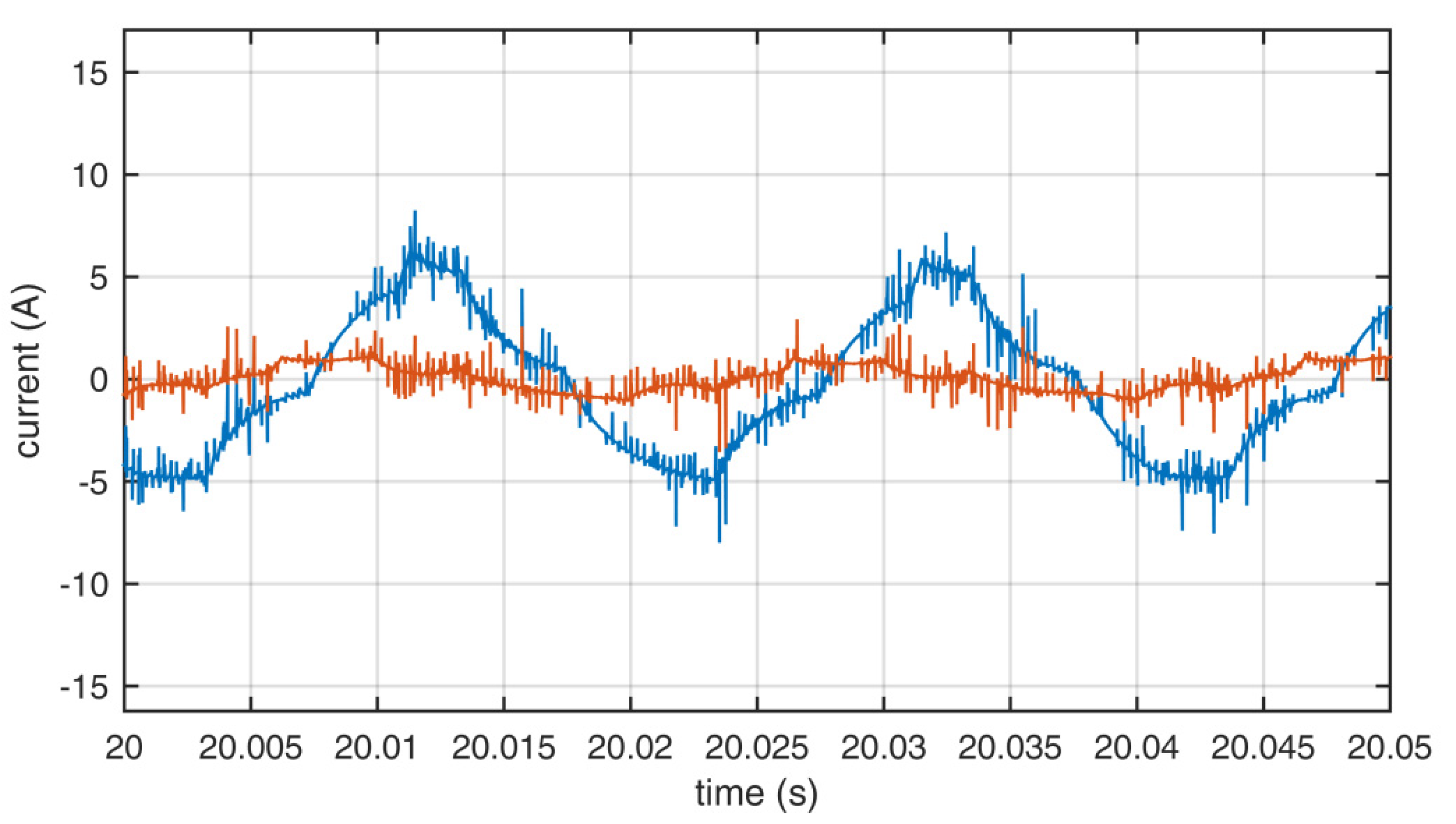 Energies 16 00749 g011
