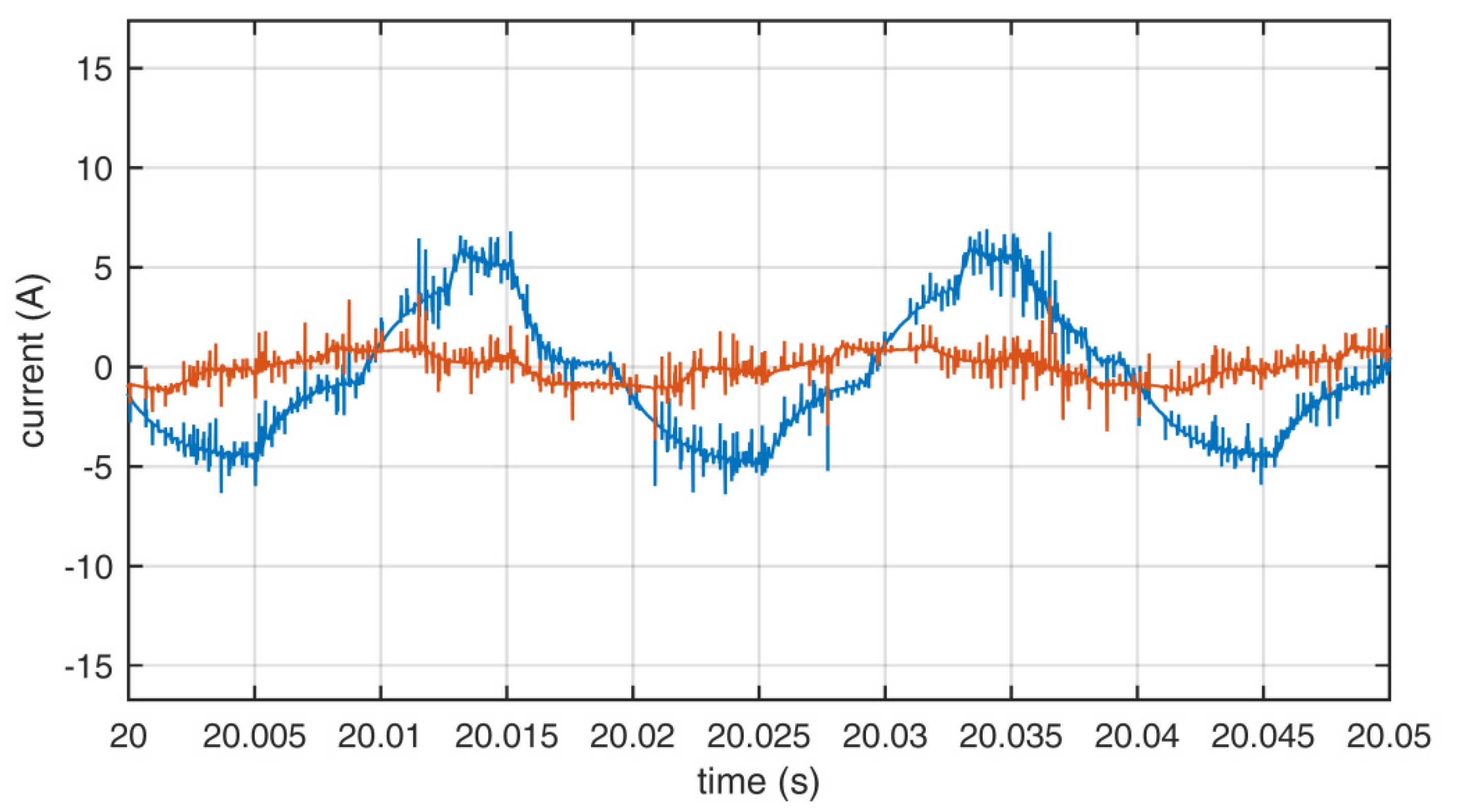 Energies 16 00749 g012