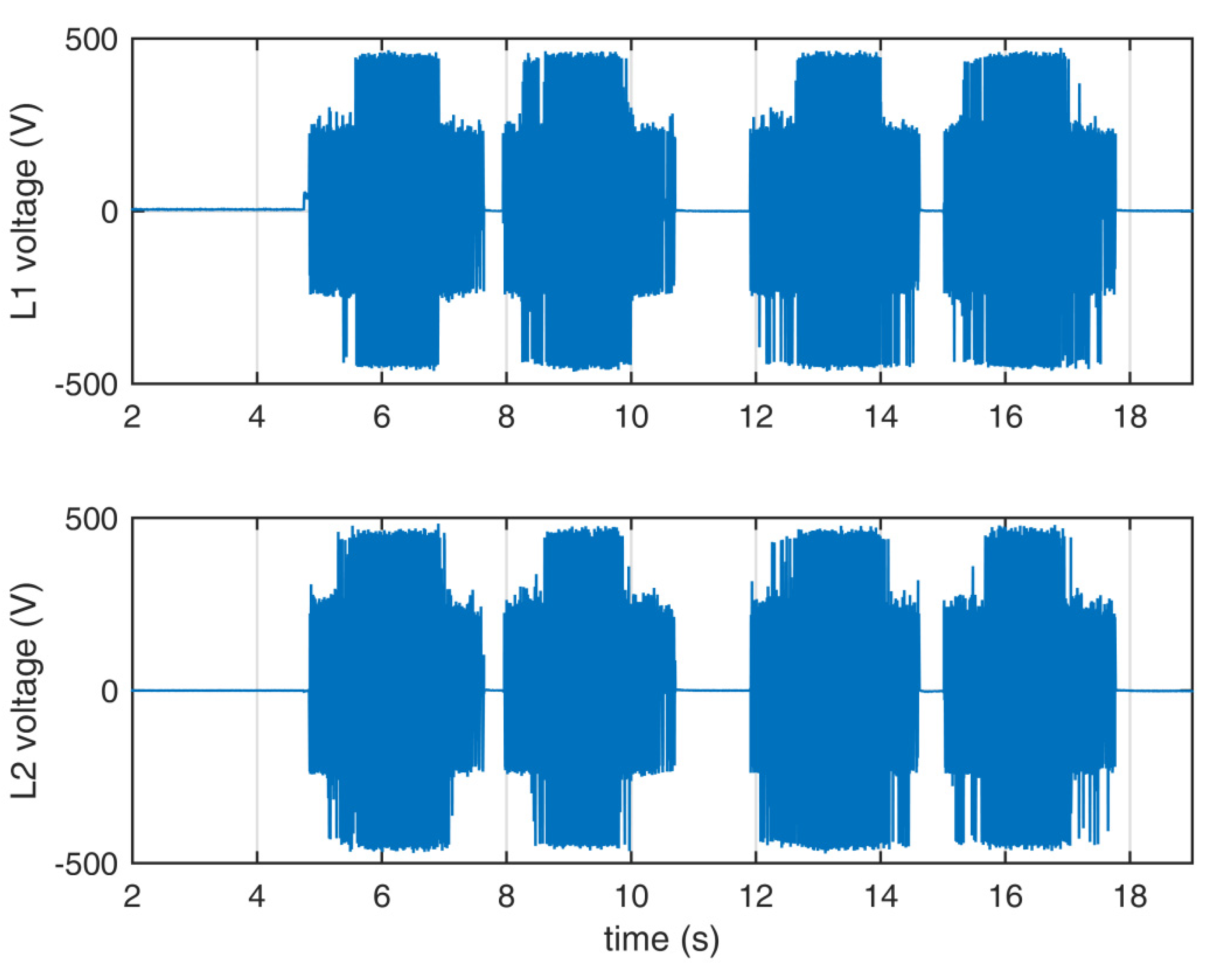 Energies 16 00749 g014