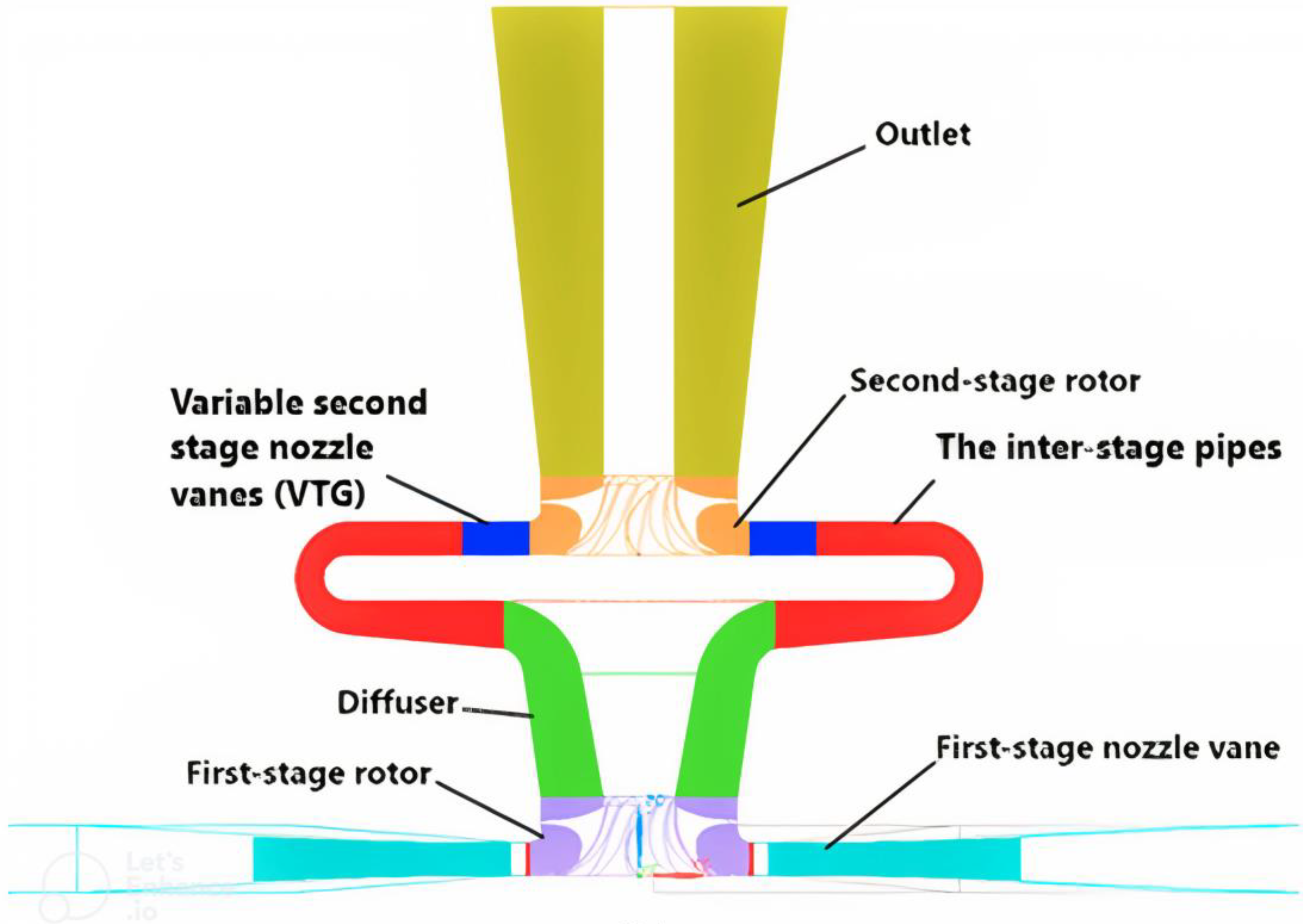 Energies 16 00751 g004